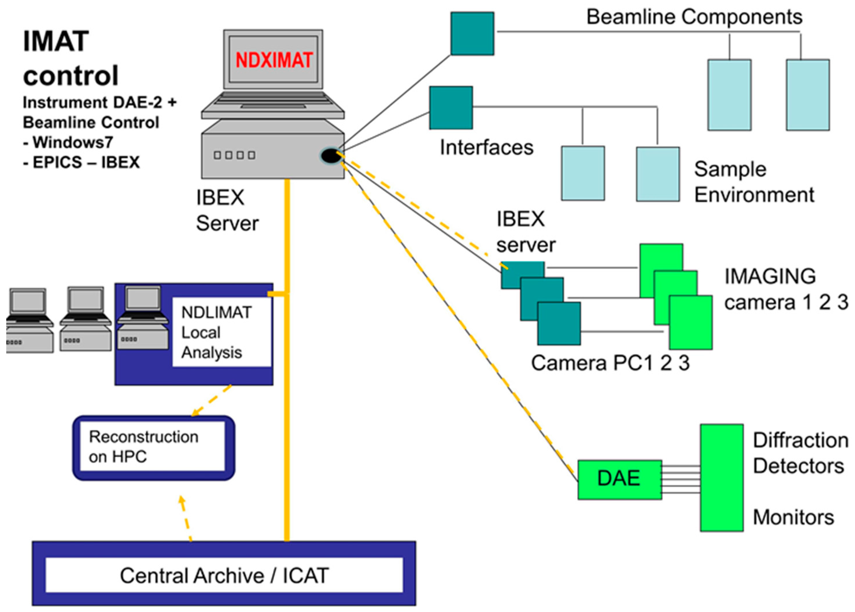 Jimaging 04 00047 g006