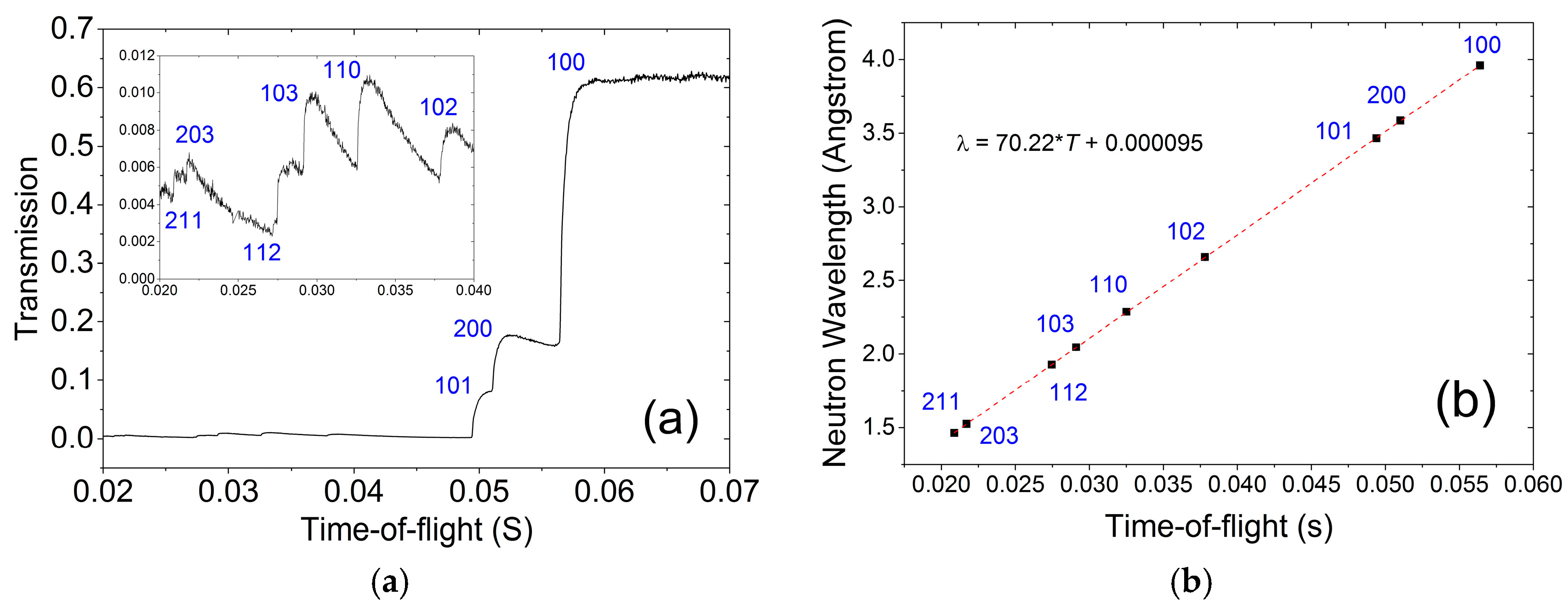 Jimaging 04 00047 g008
