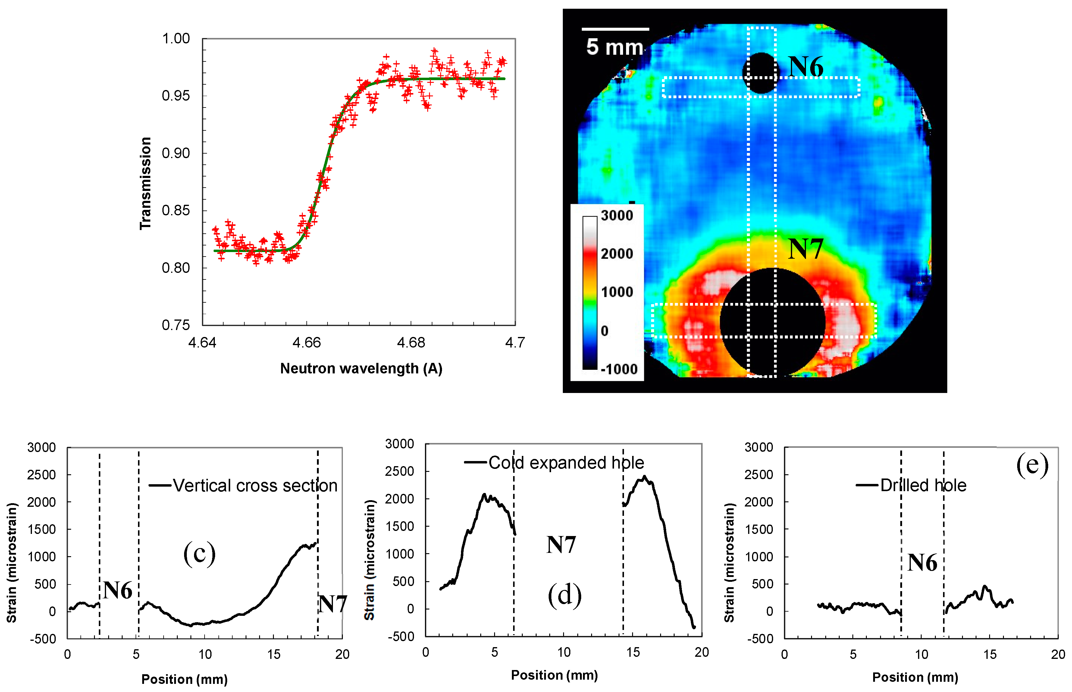 Jimaging 04 00048 g005