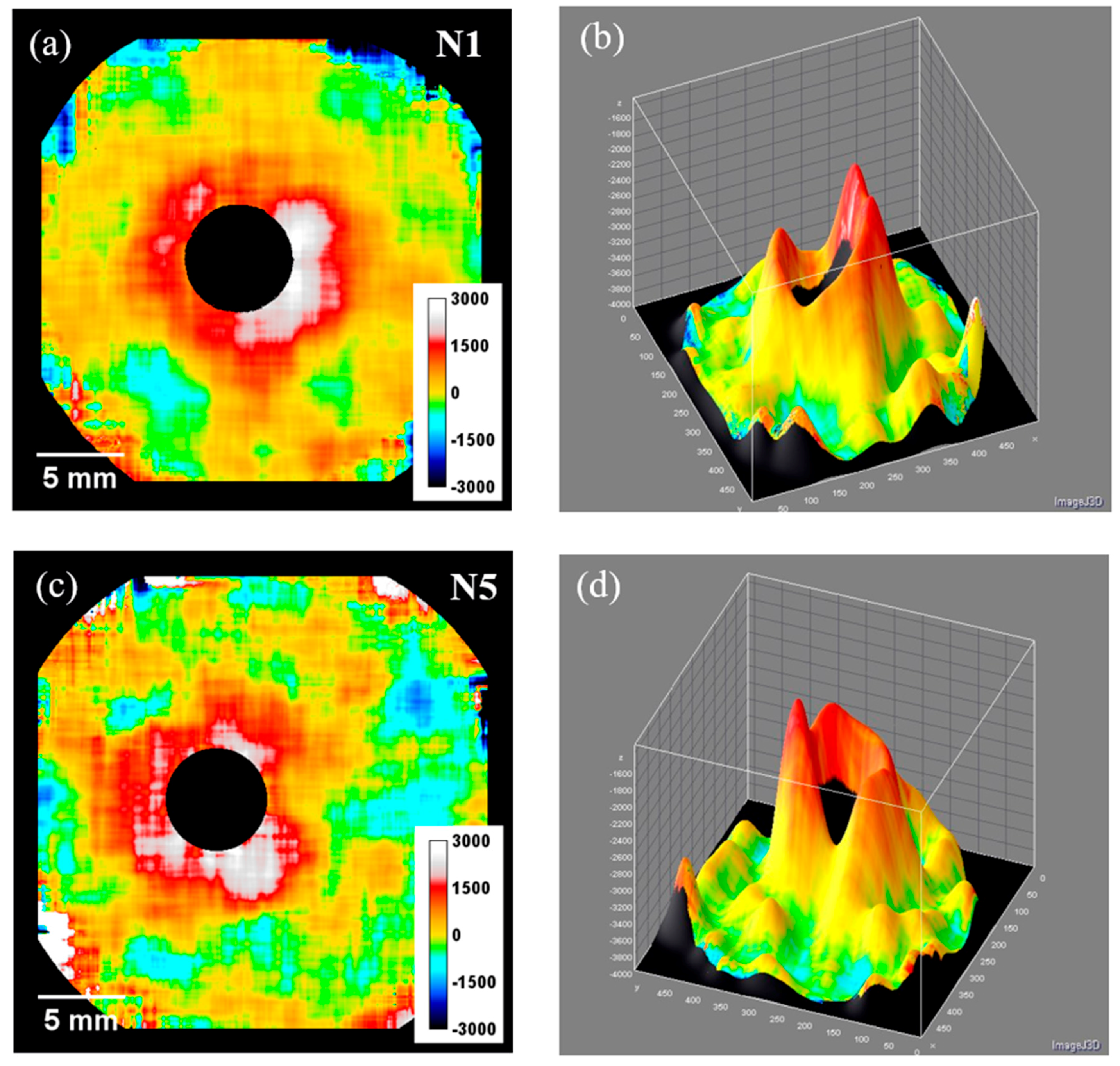 Jimaging 04 00048 g006