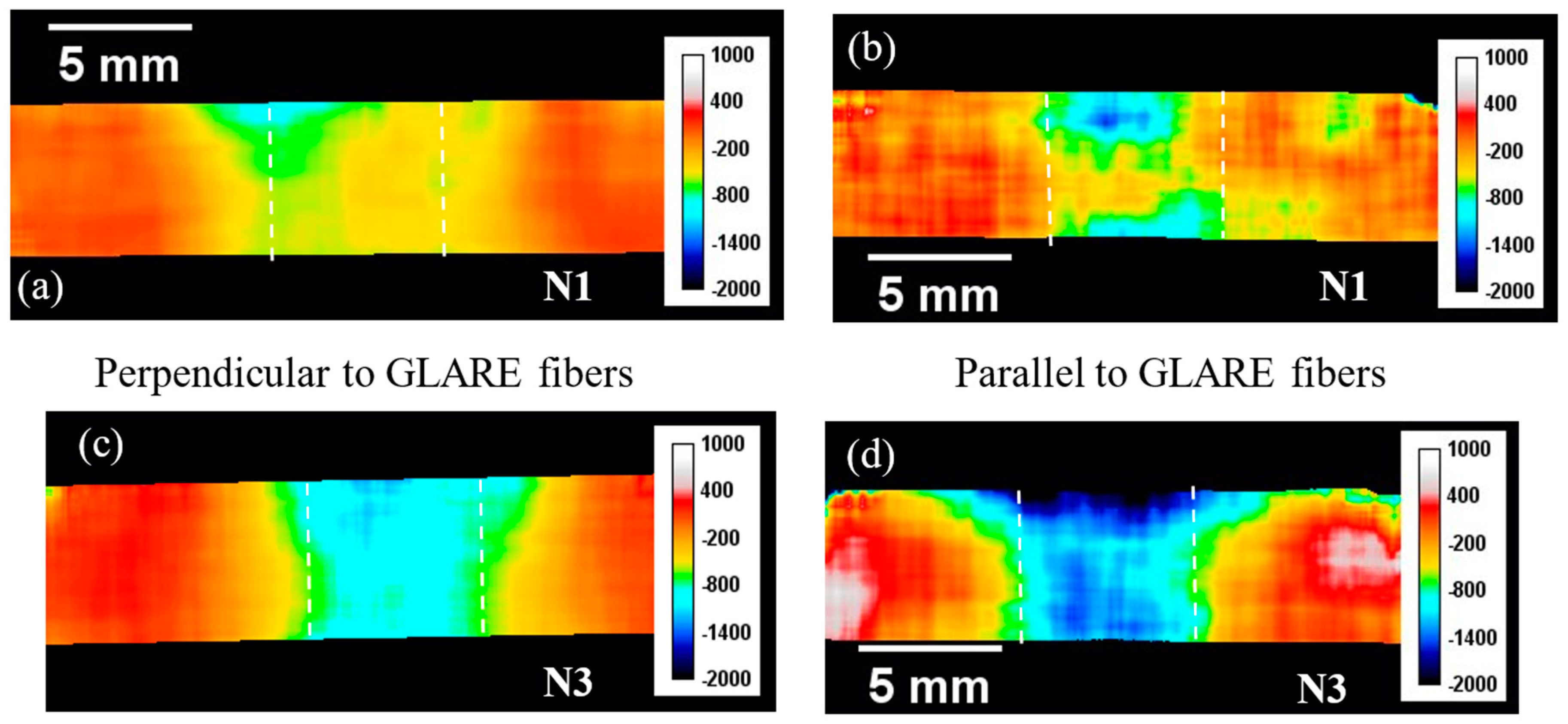 Jimaging 04 00048 g007