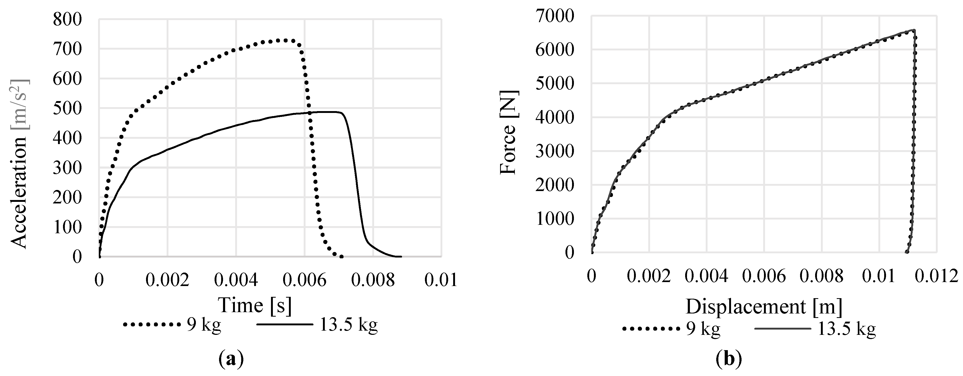 Jimaging 04 00049 g014 Jimaging 04 00049 g014