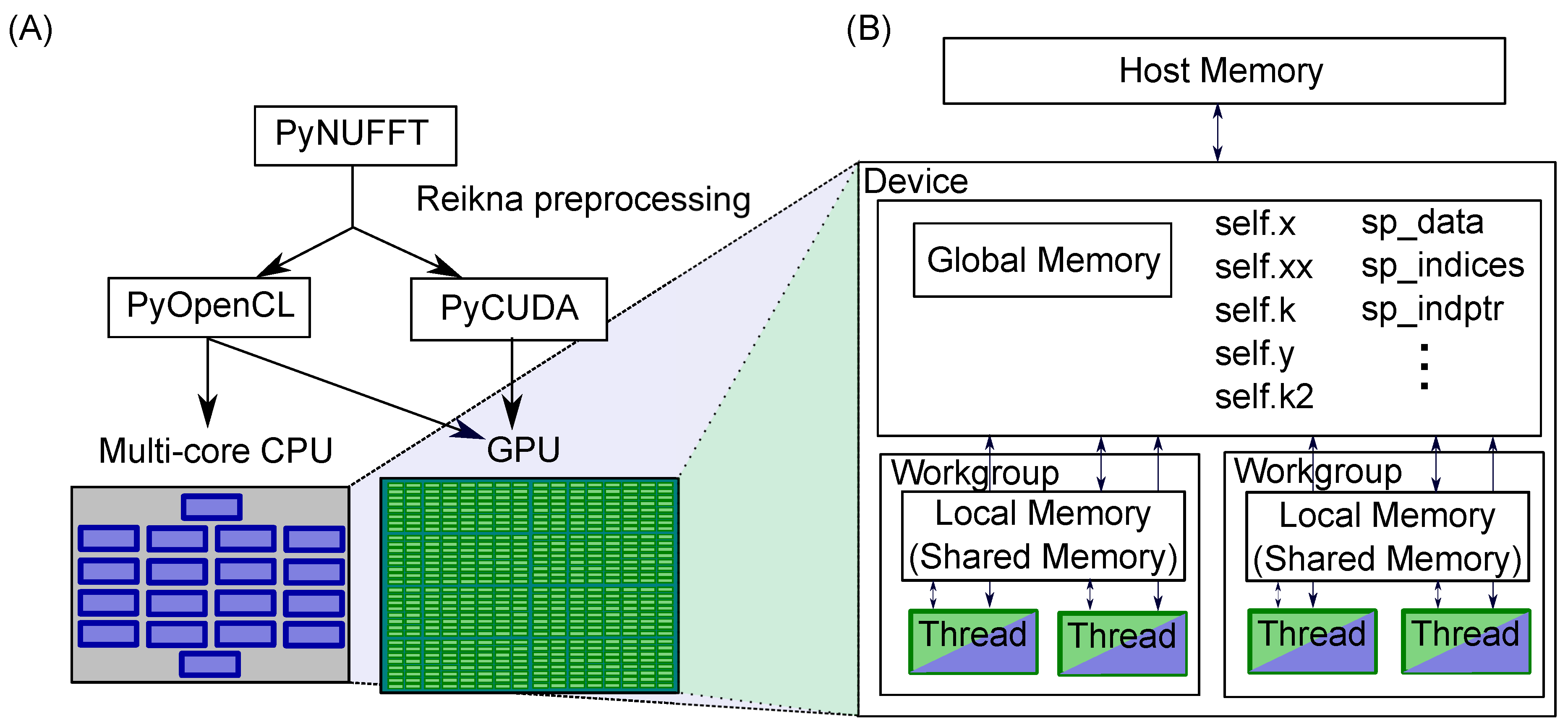 Jimaging 04 00051 g001