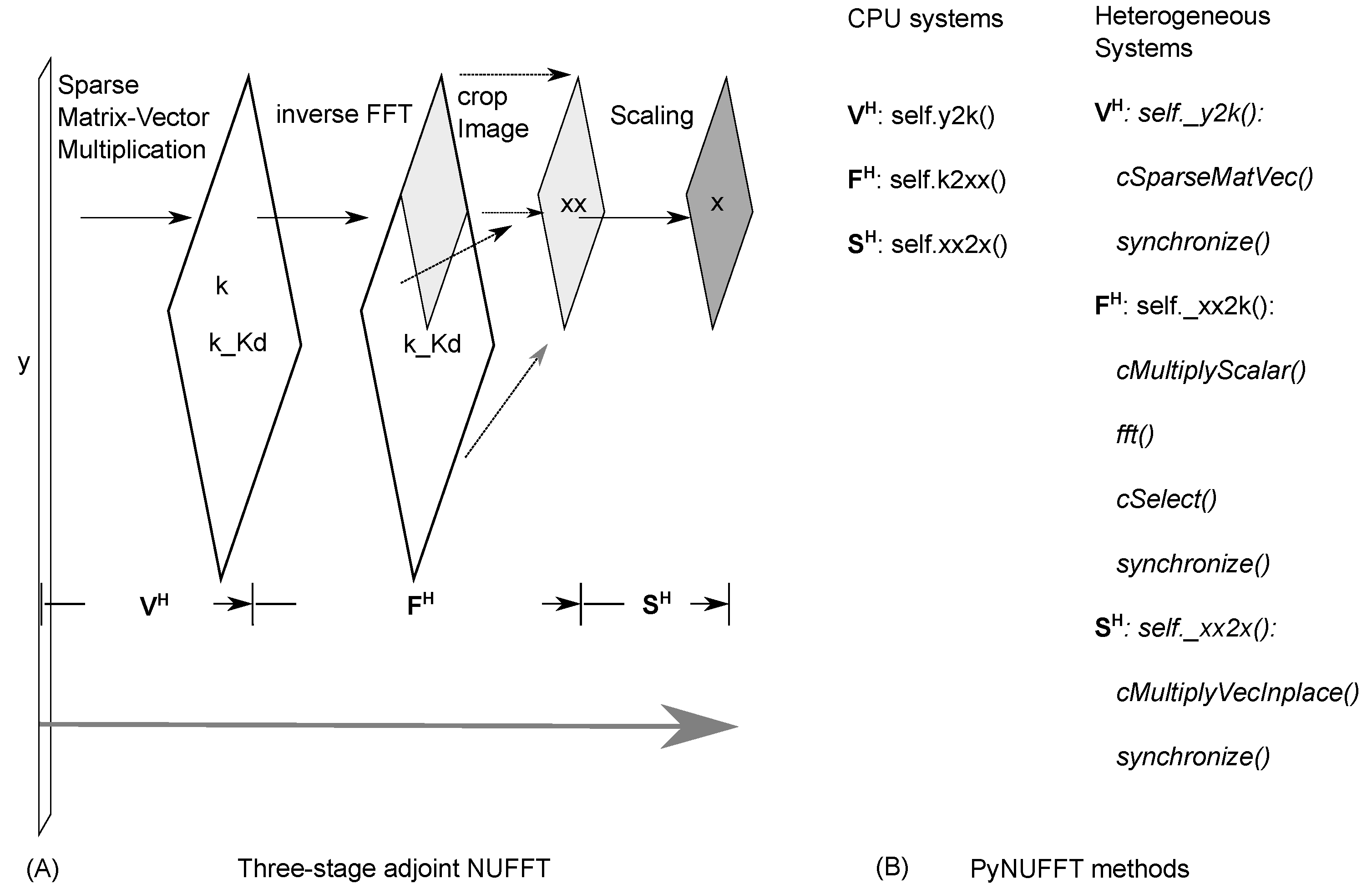 Jimaging 04 00051 g004