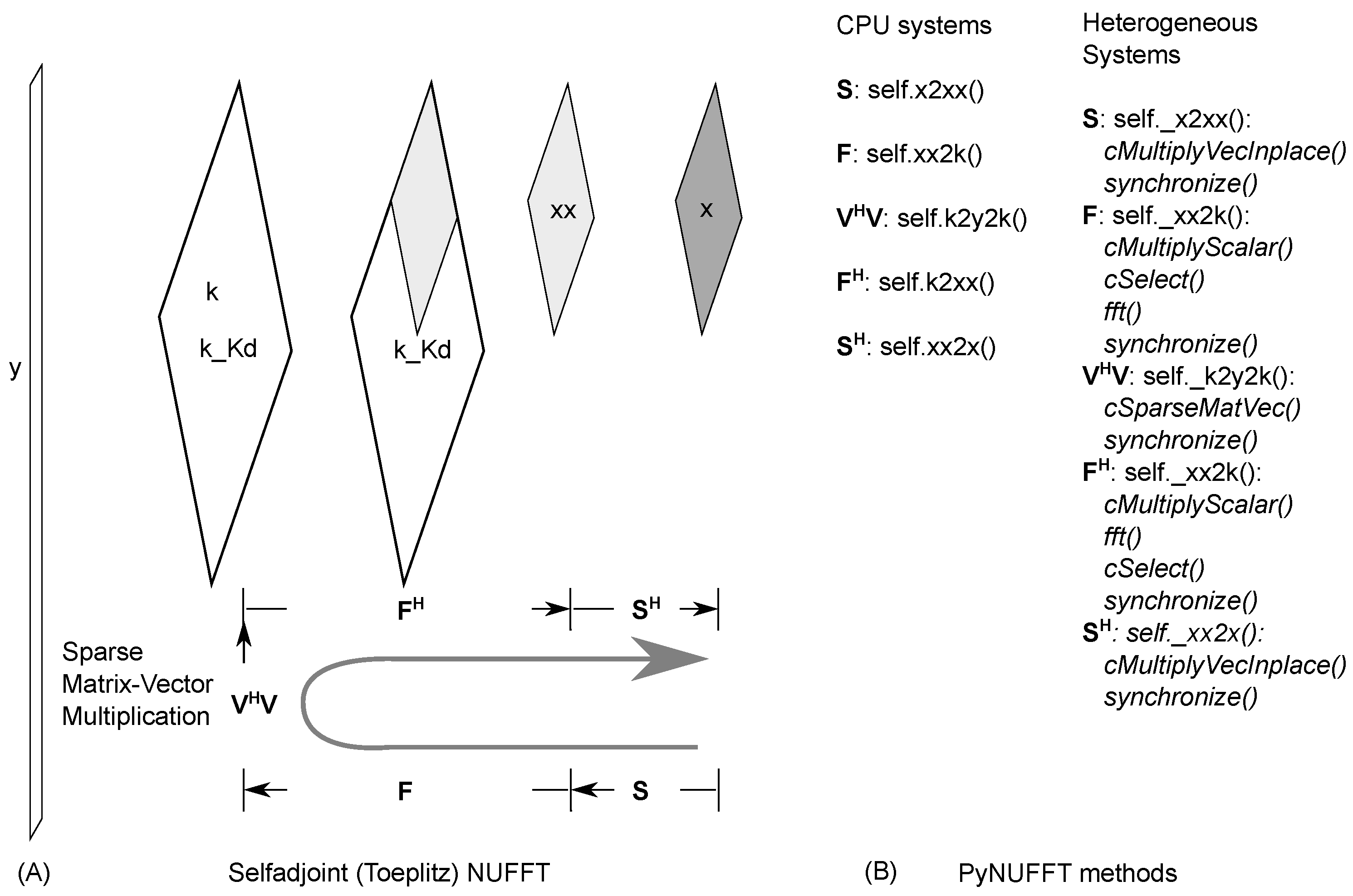 Jimaging 04 00051 g005
