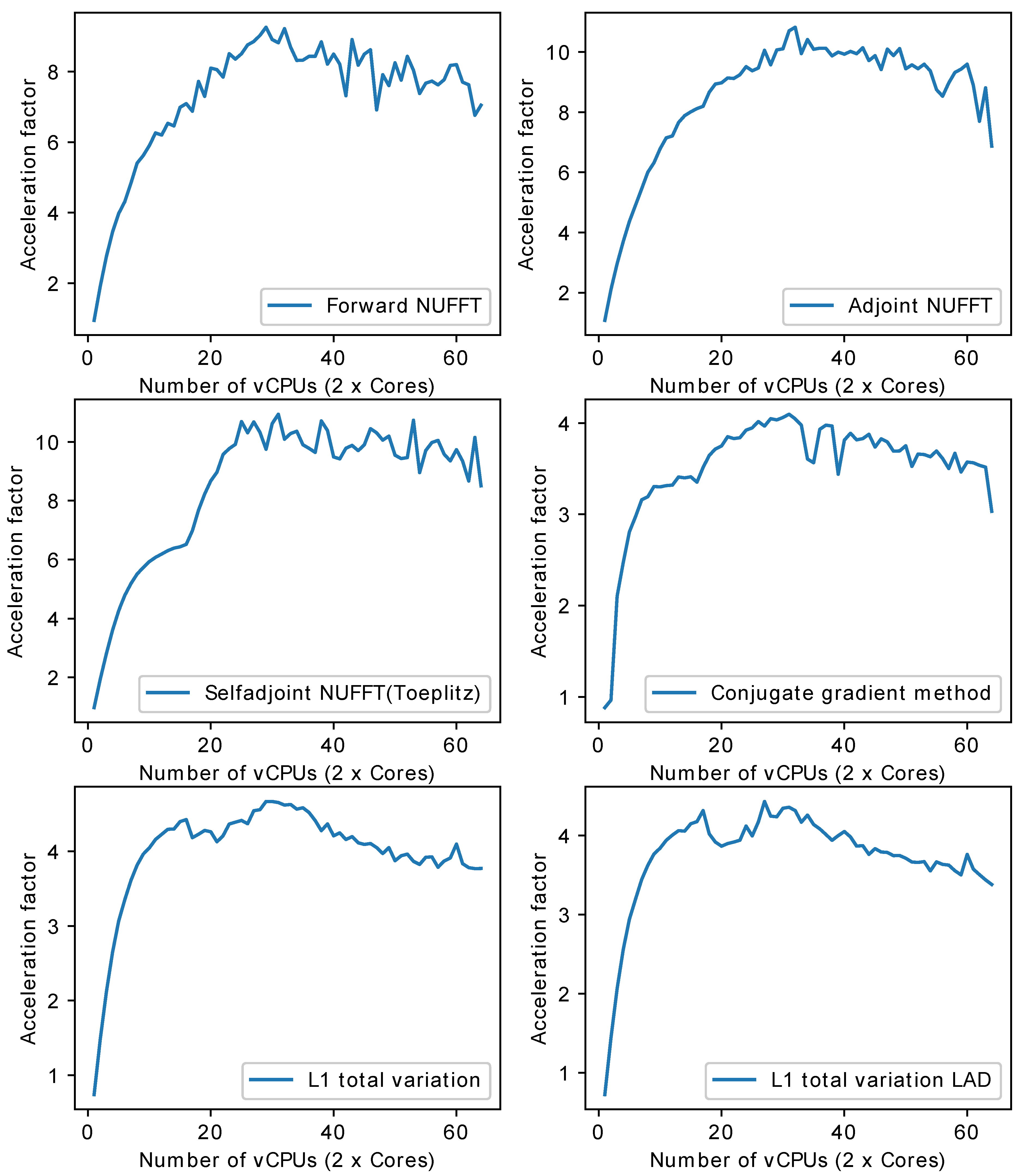Jimaging 04 00051 g010