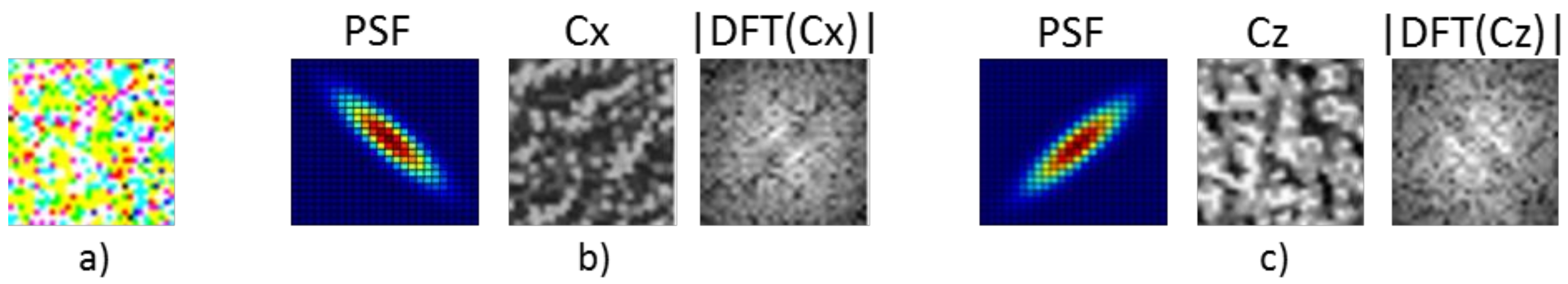 Jimaging 04 00056 g002