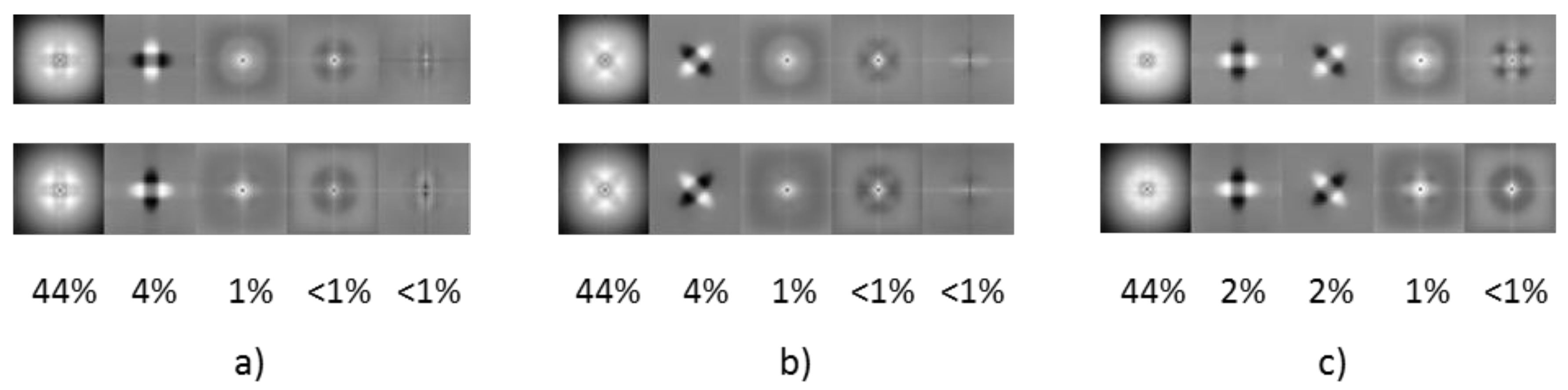 Jimaging 04 00056 g004