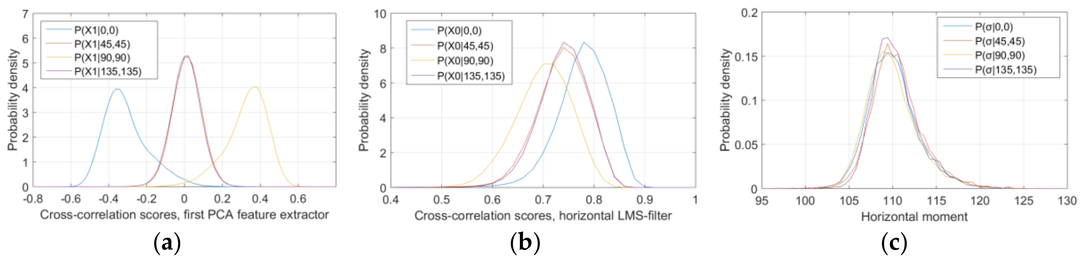 Jimaging 04 00056 g005