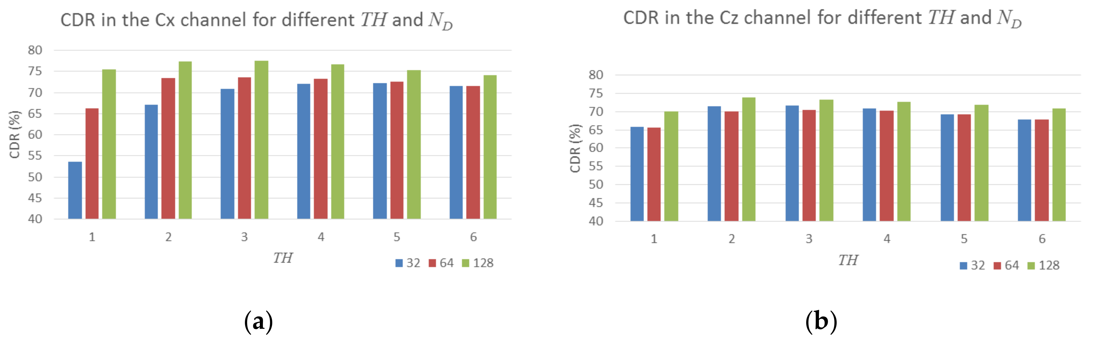 Jimaging 04 00056 g006