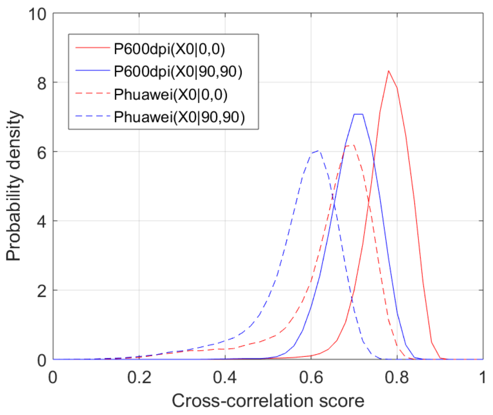 Jimaging 04 00056 g008