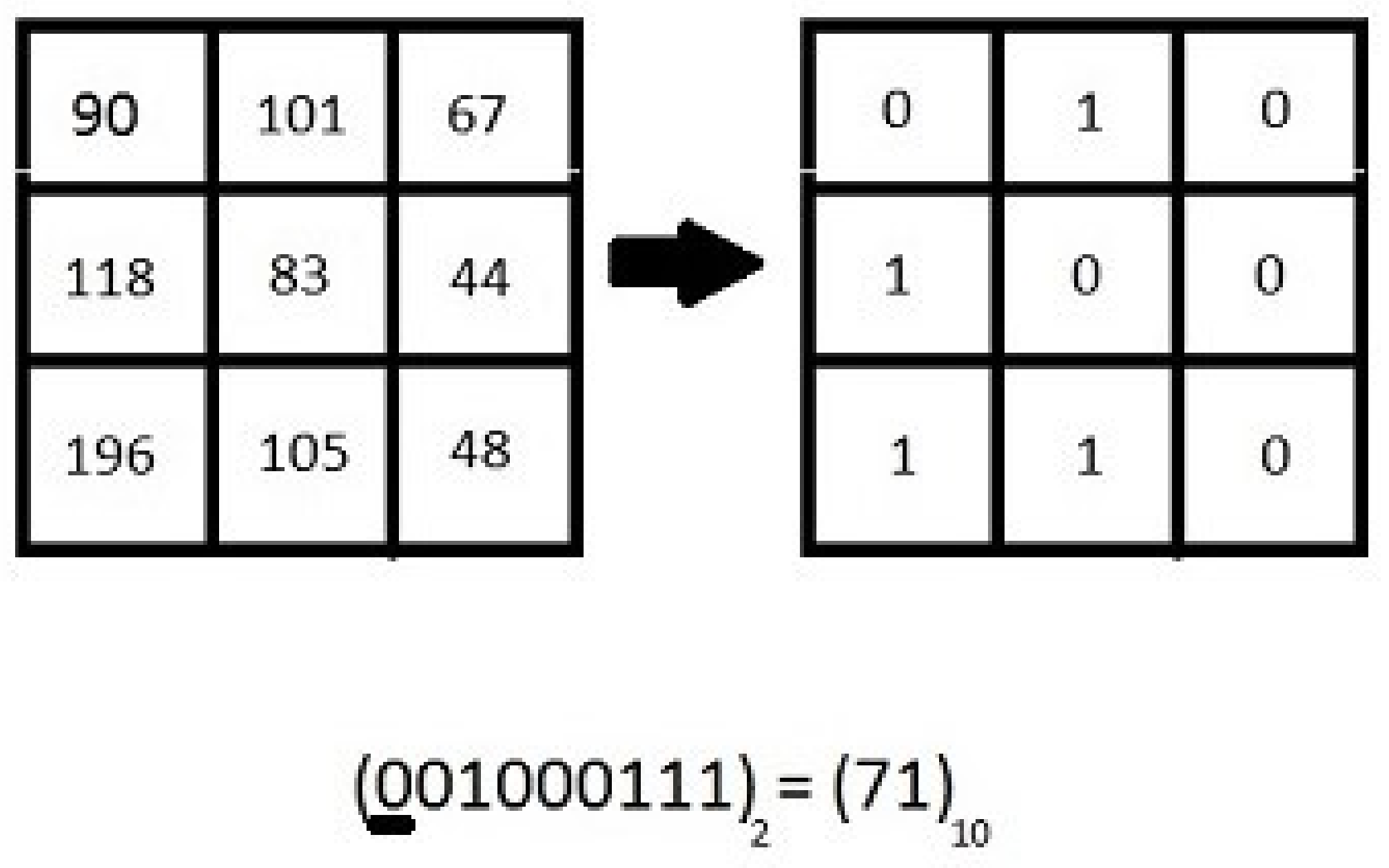 Jimaging 04 00057 g002