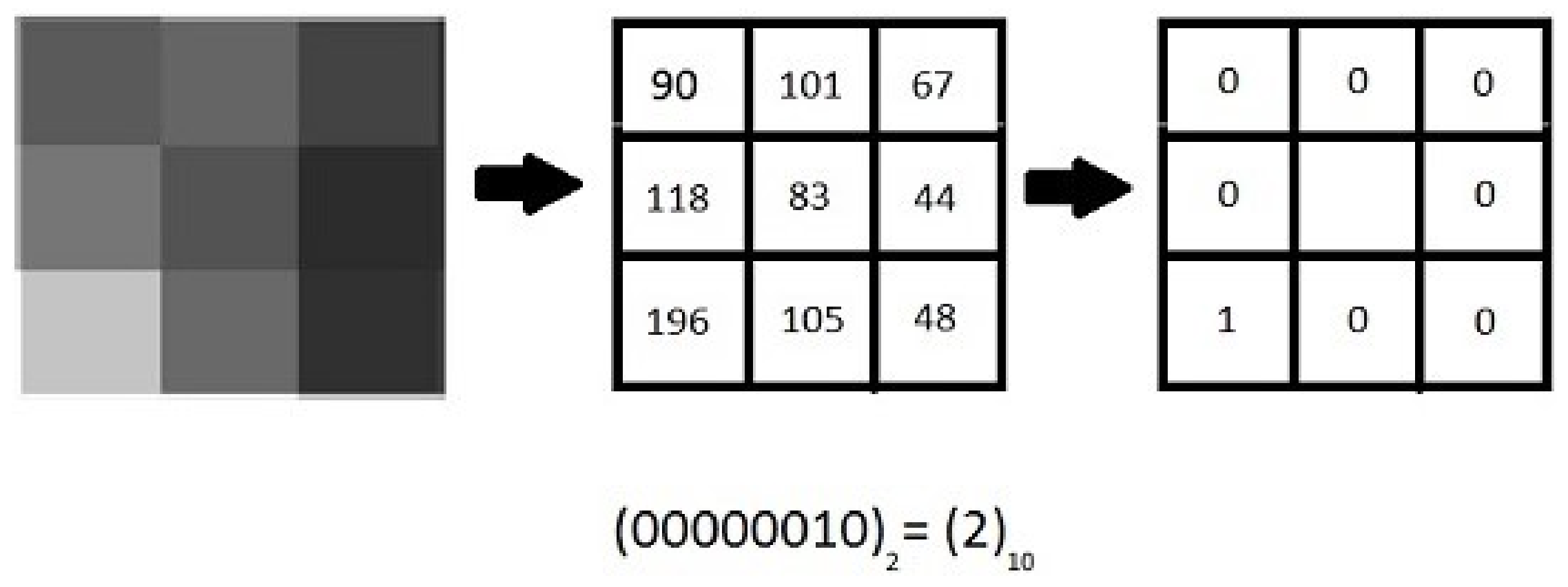 Jimaging 04 00057 g004
