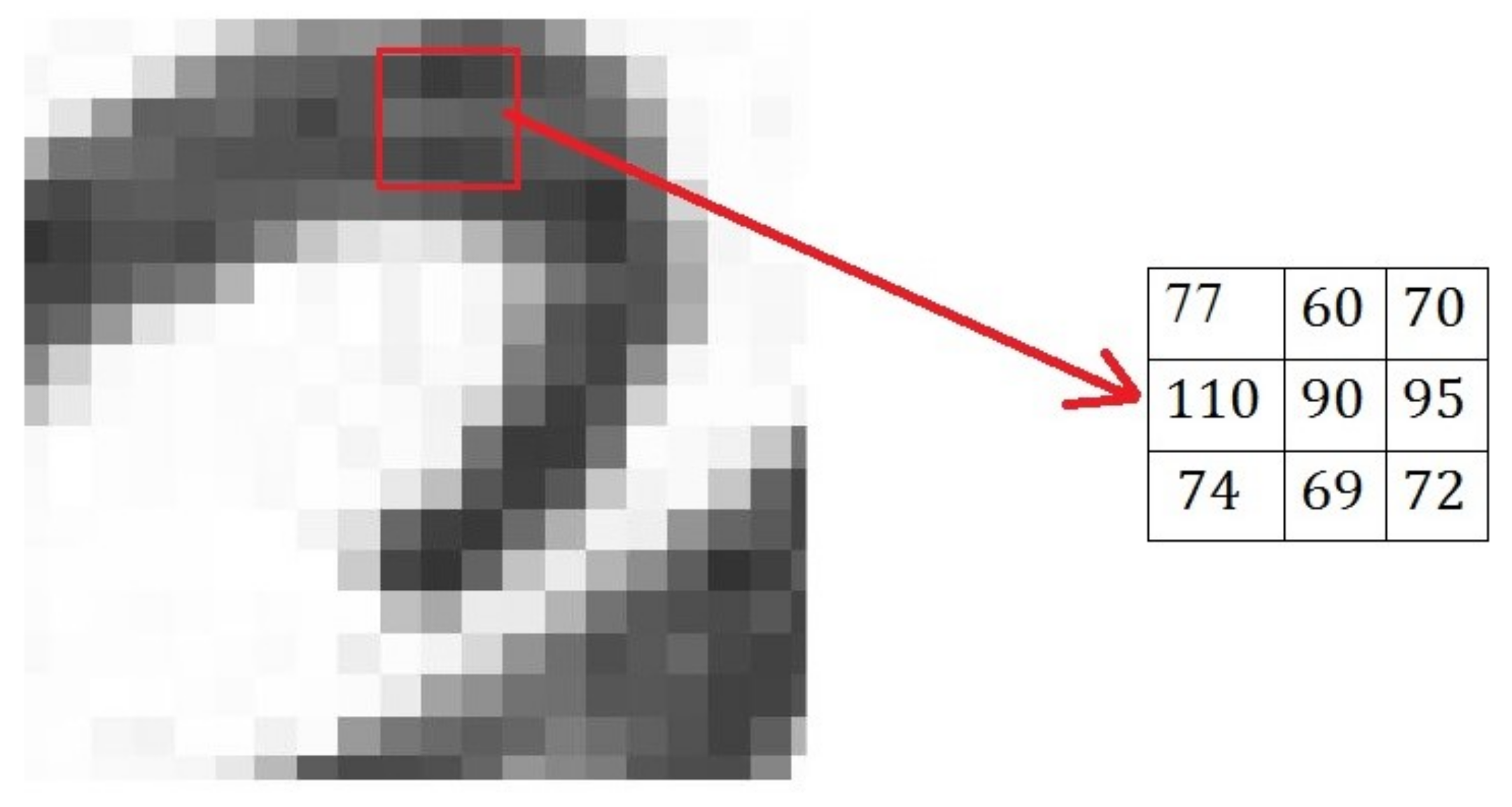 Jimaging 04 00057 g005