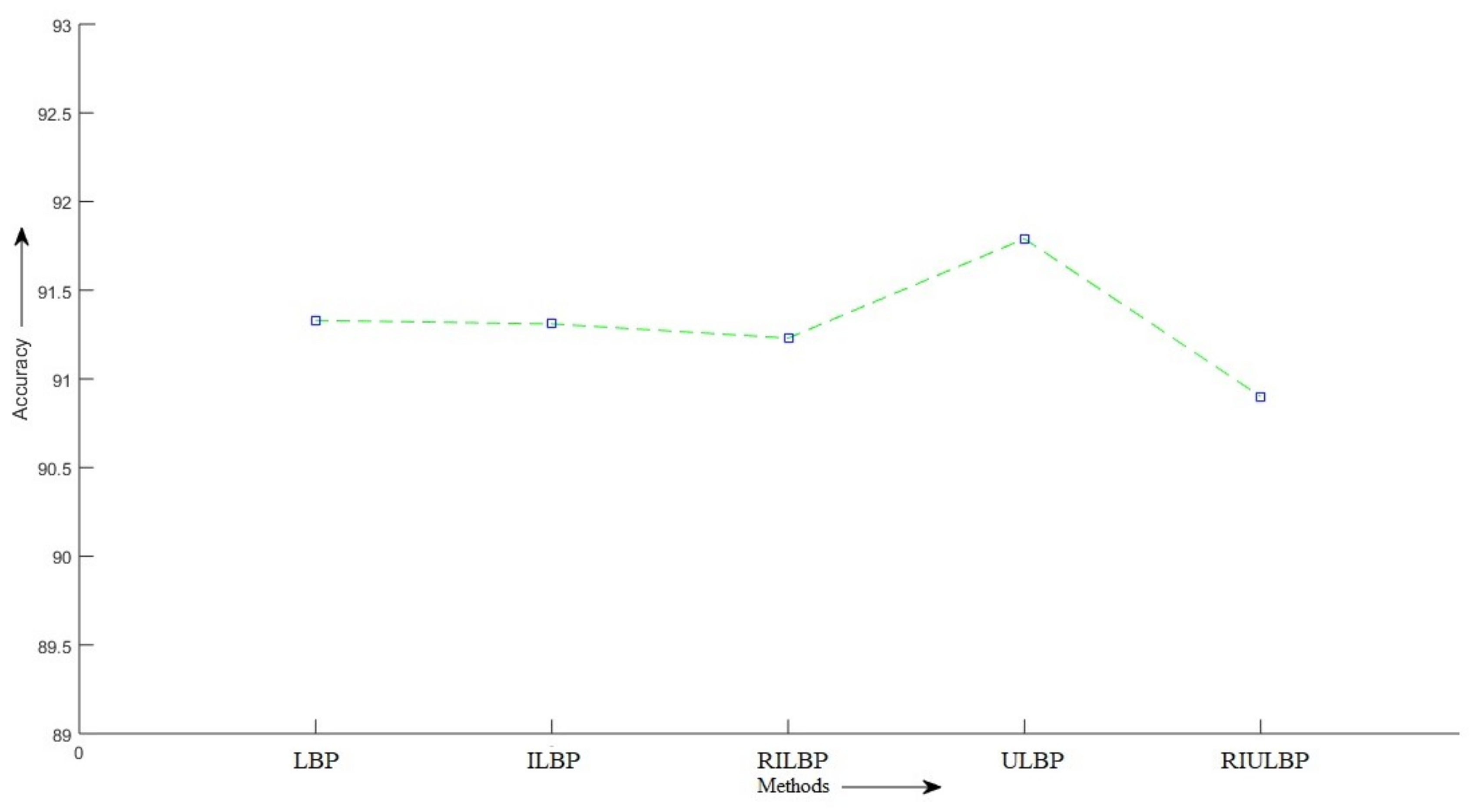 Jimaging 04 00057 g010