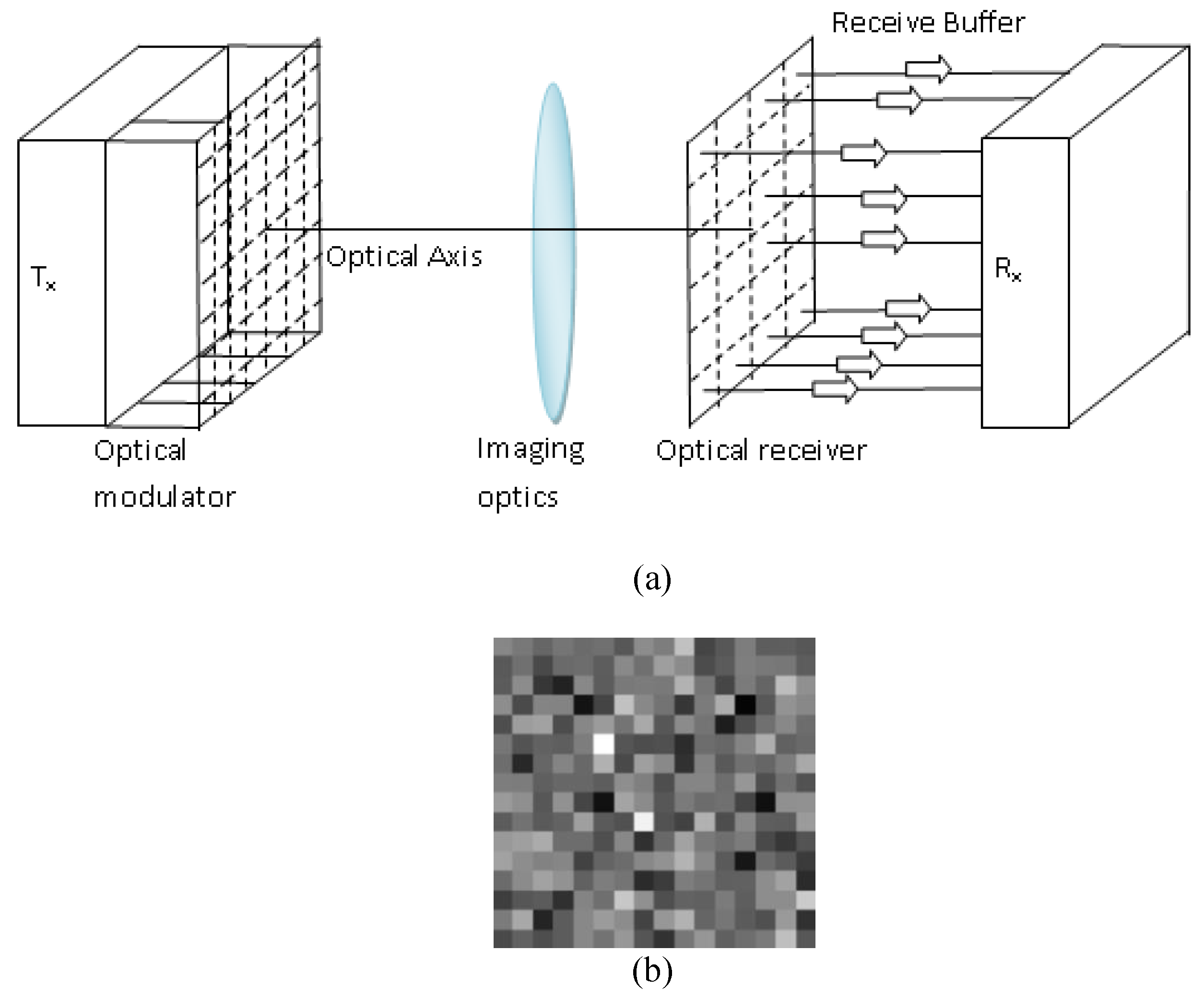 Jimaging 04 00064 g001