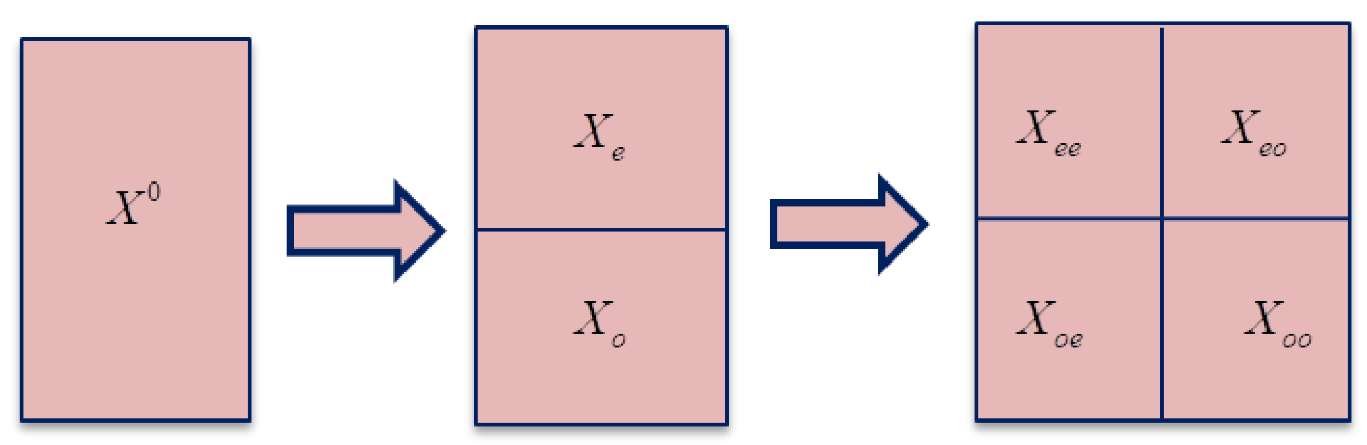 Jimaging 04 00064 g004