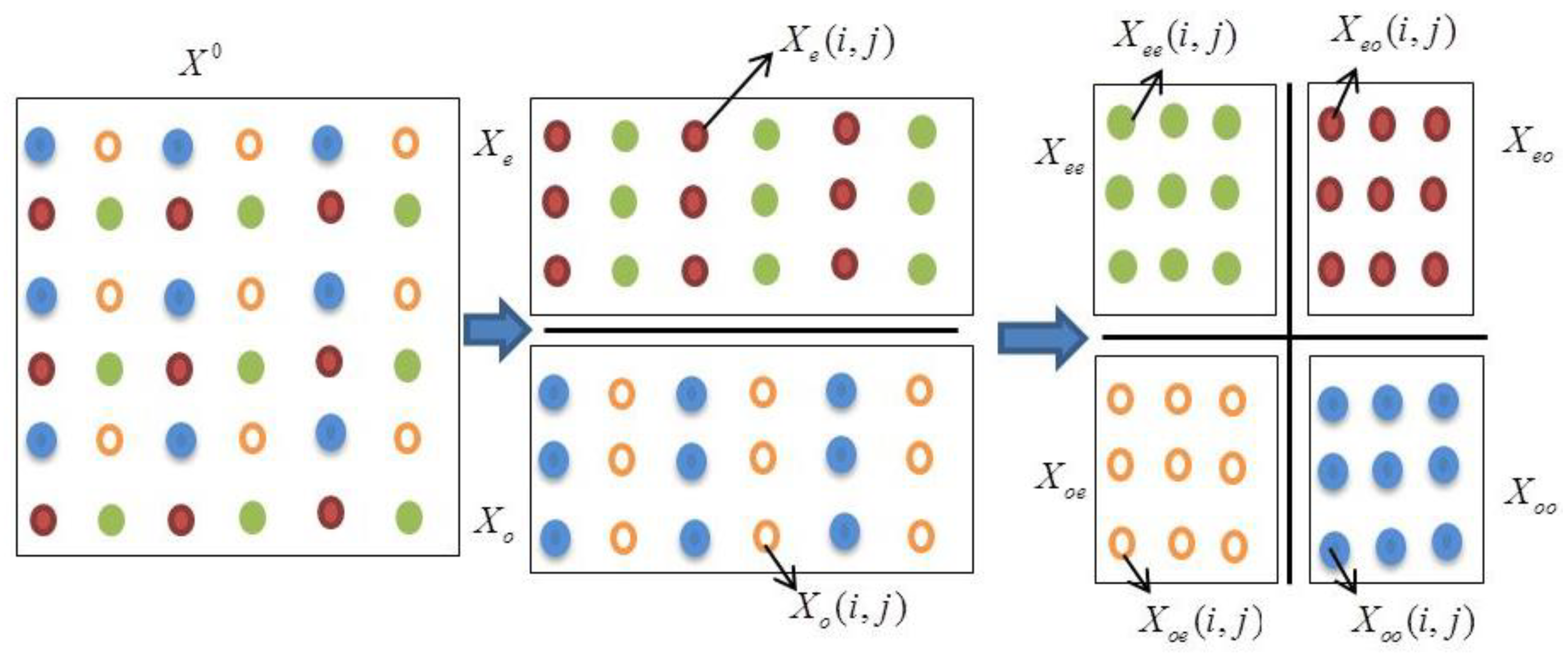 Jimaging 04 00064 g005