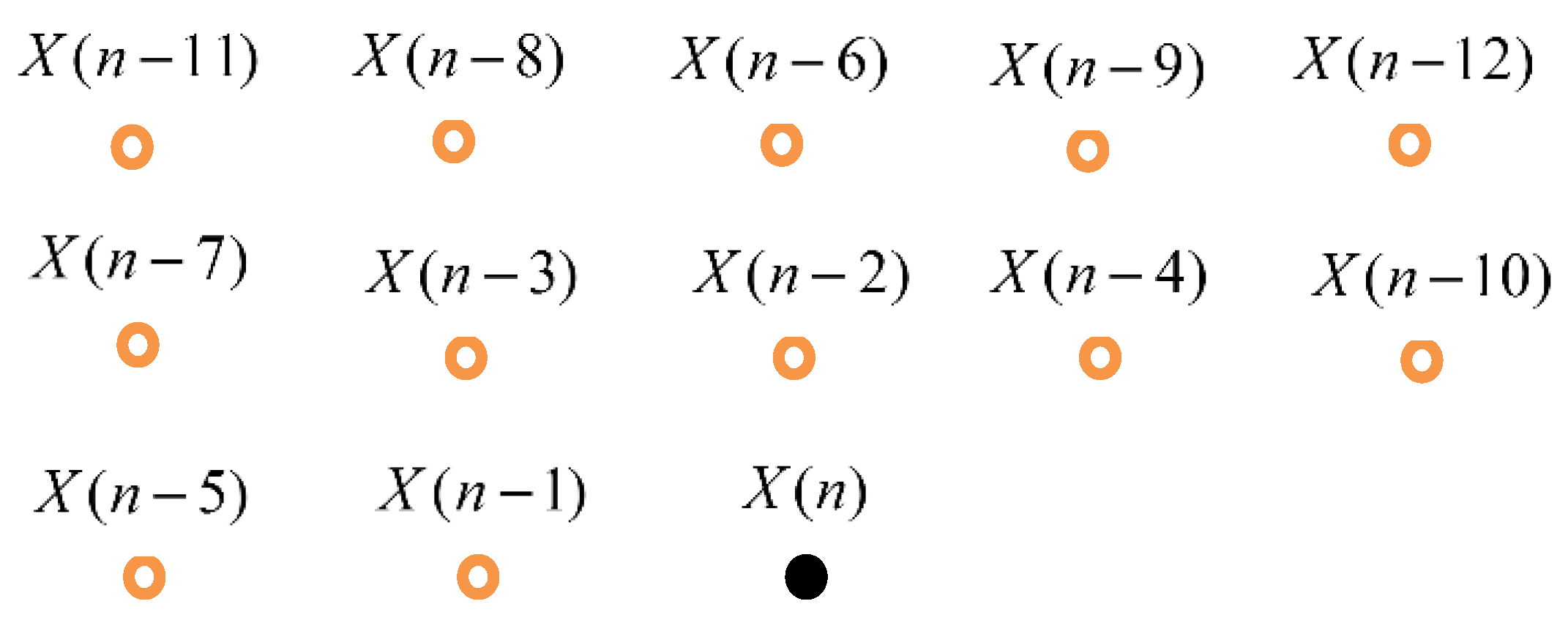 Jimaging 04 00064 g006