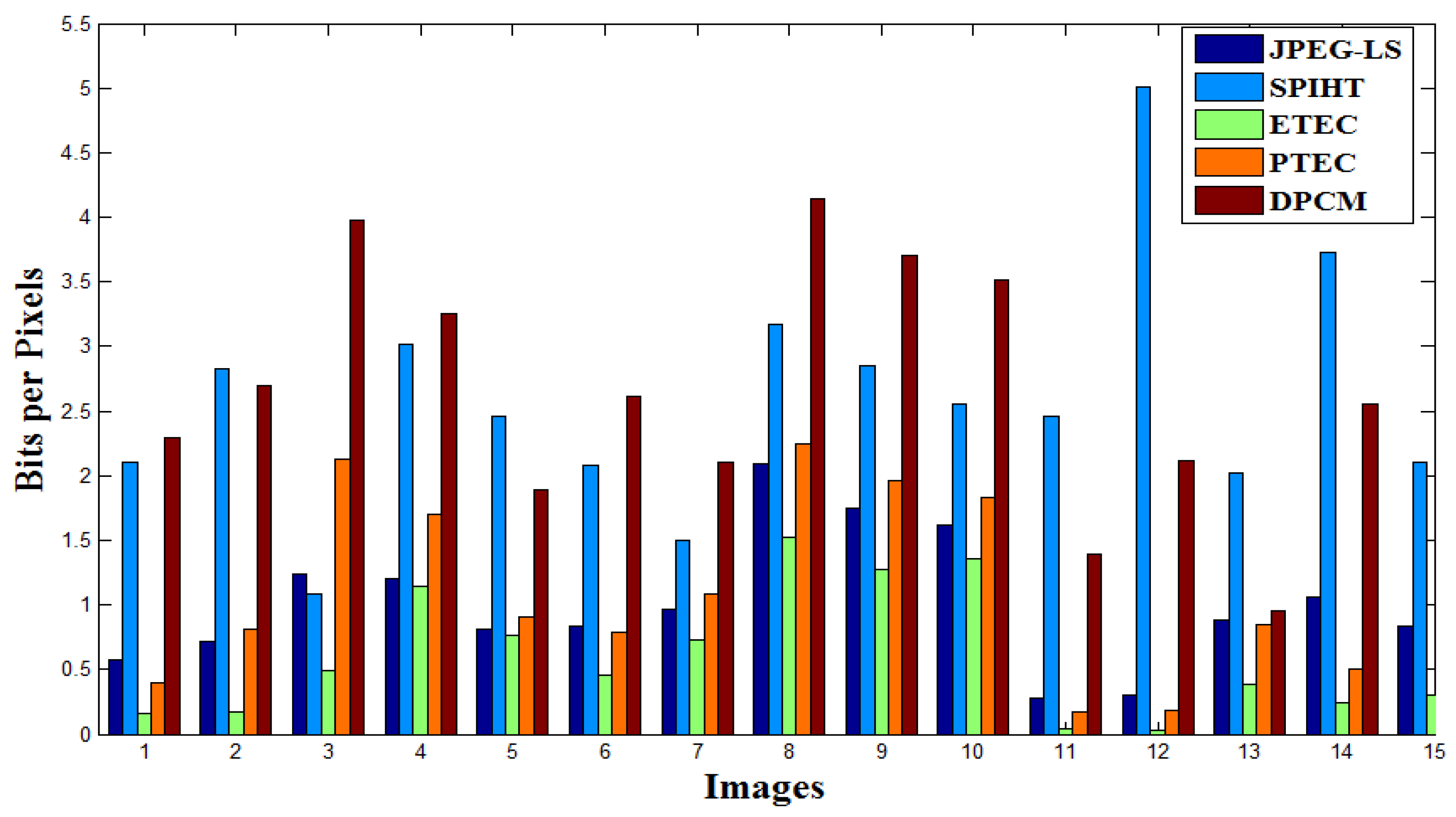 Jimaging 04 00064 g008