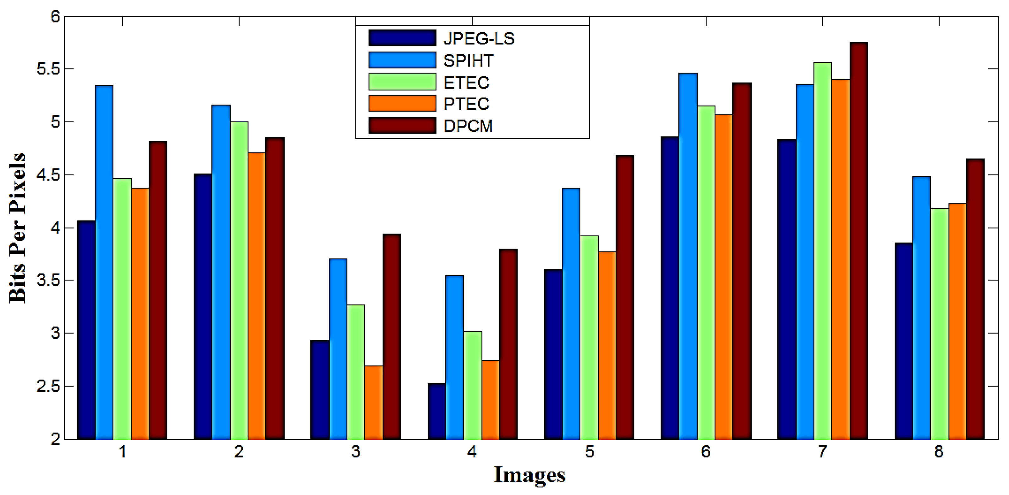 Jimaging 04 00064 g011