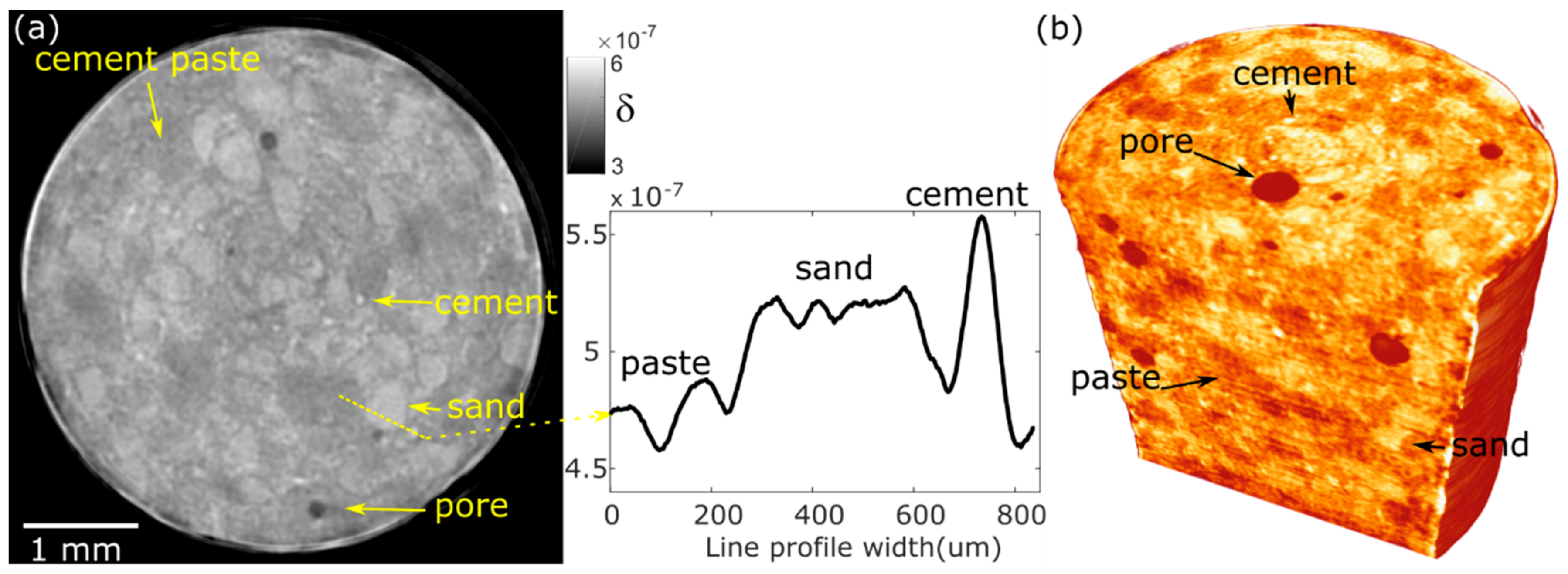 Jimaging 04 00069 g003