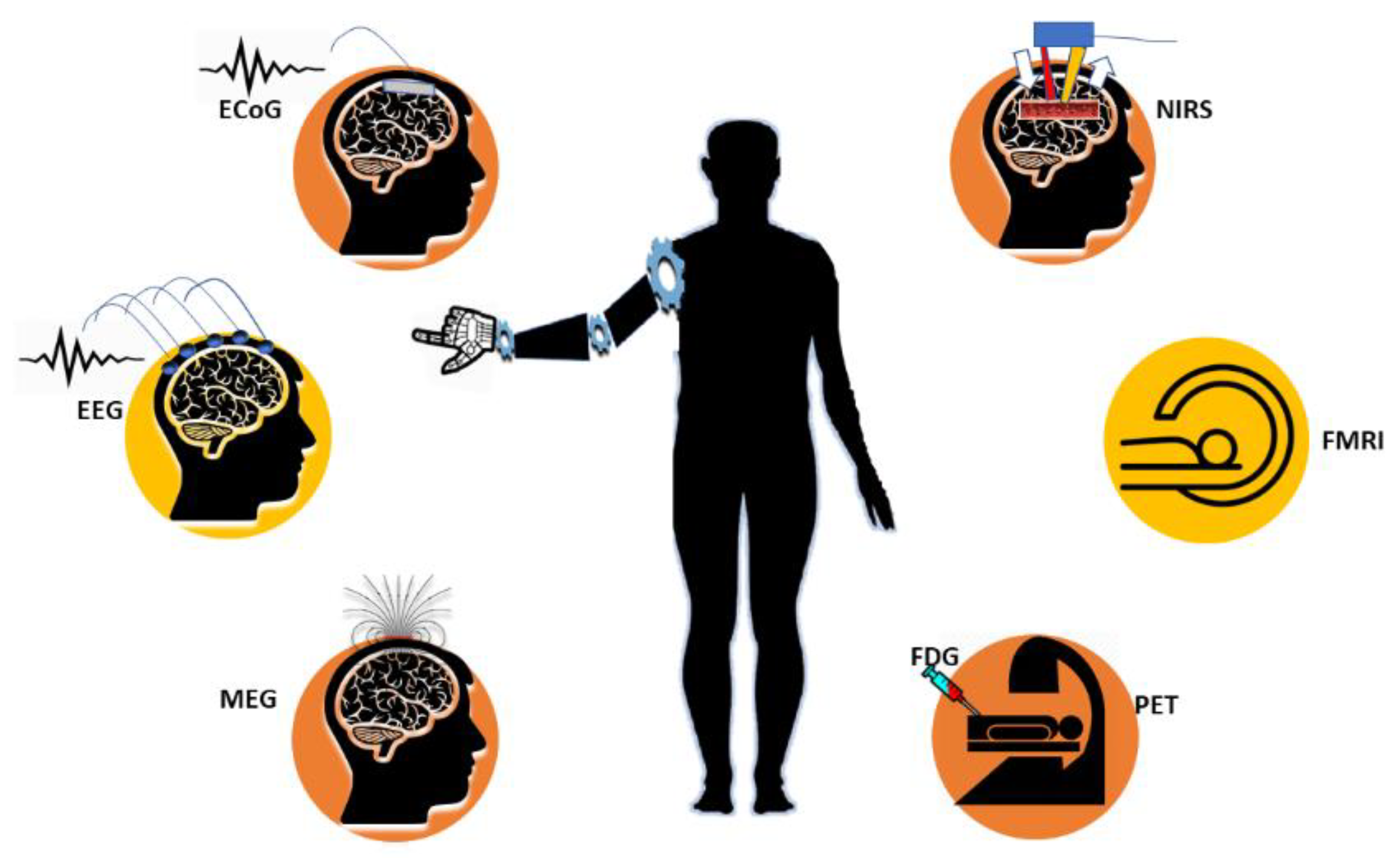 Jimaging 04 00070 g001