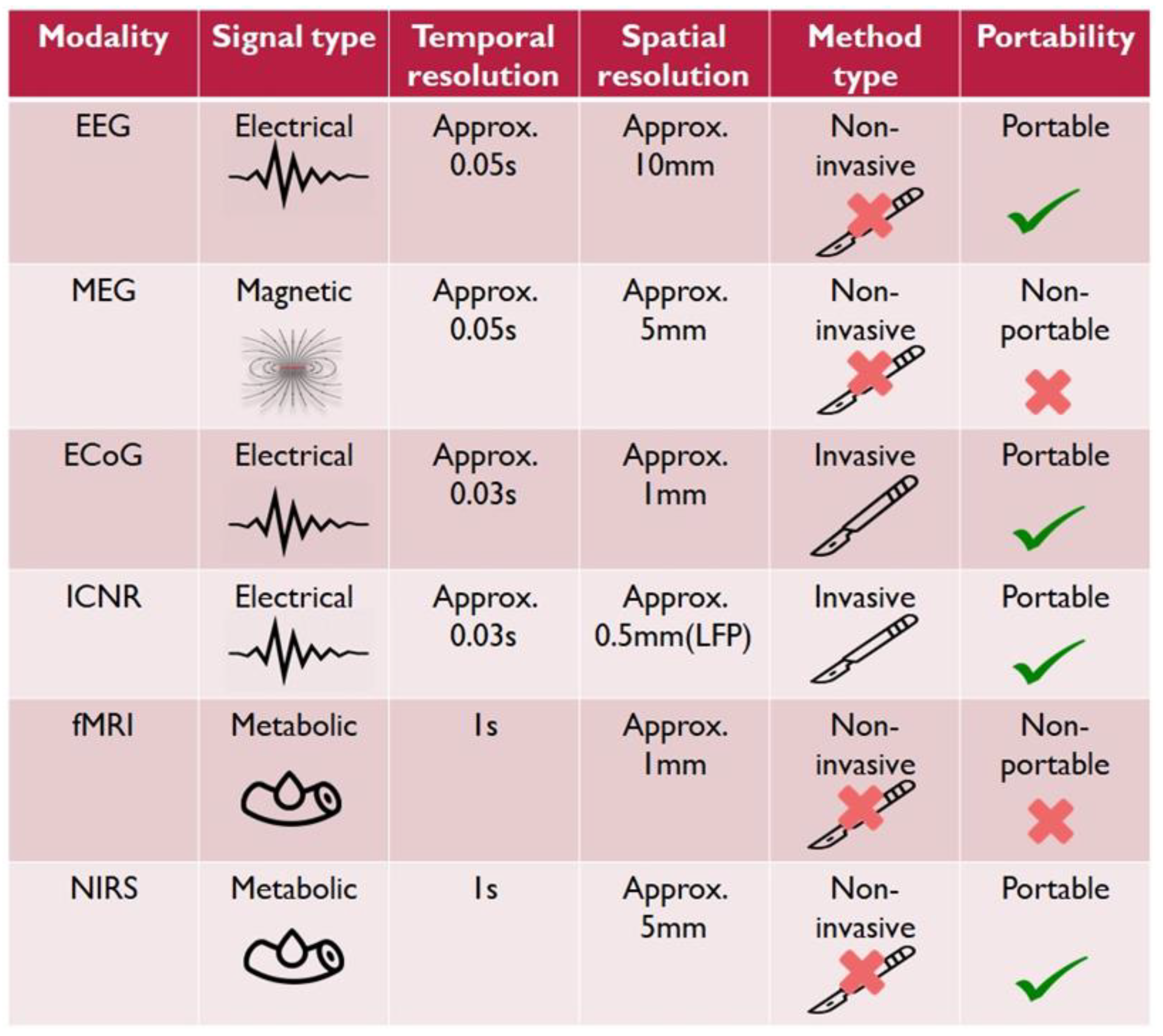Jimaging 04 00070 g002