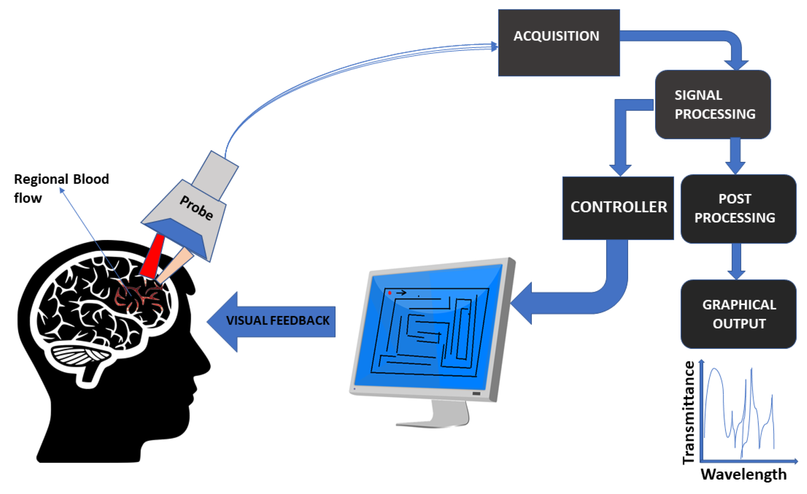 Jimaging 04 00070 g007