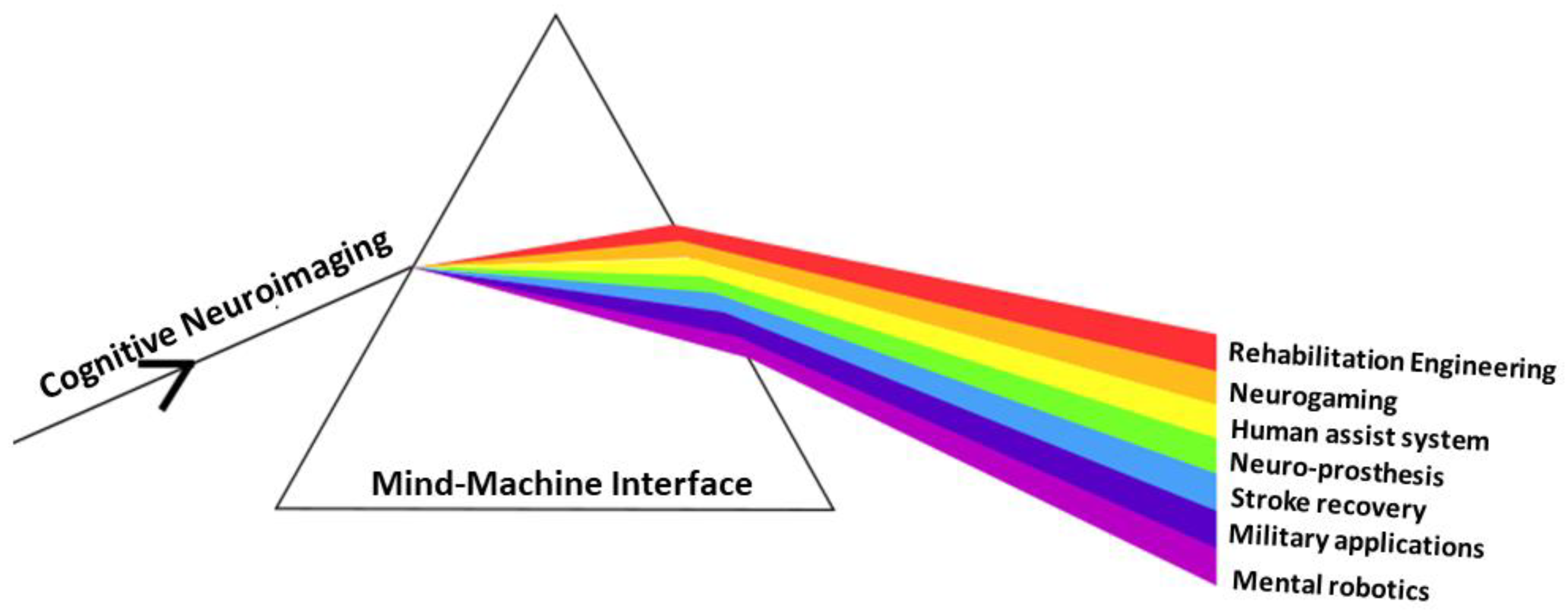 Jimaging 04 00070 g008