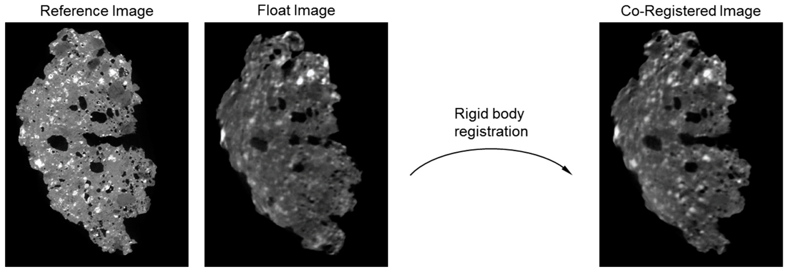 Jimaging 04 00072 g002
