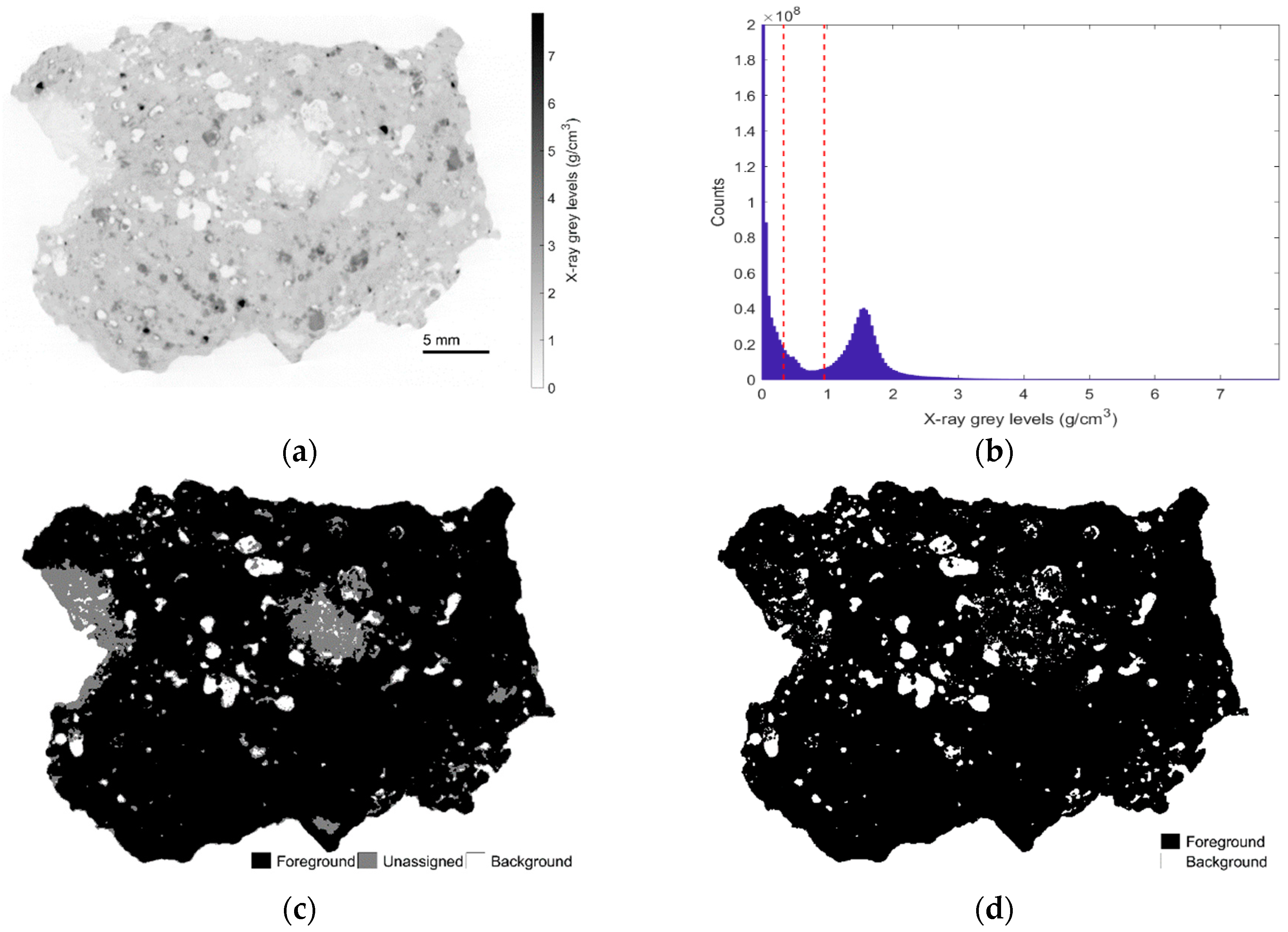 Jimaging 04 00072 g003
