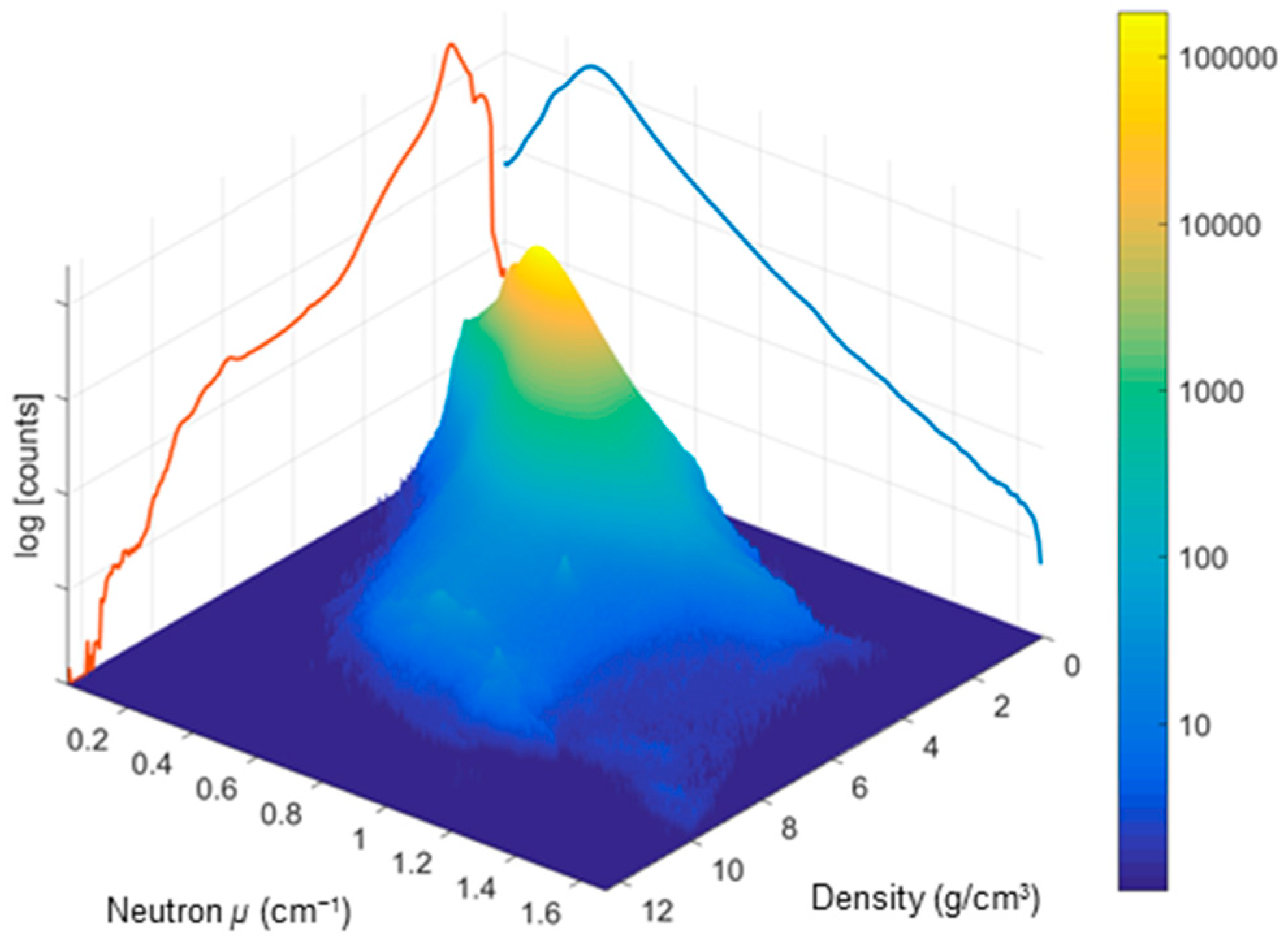 Jimaging 04 00072 g004