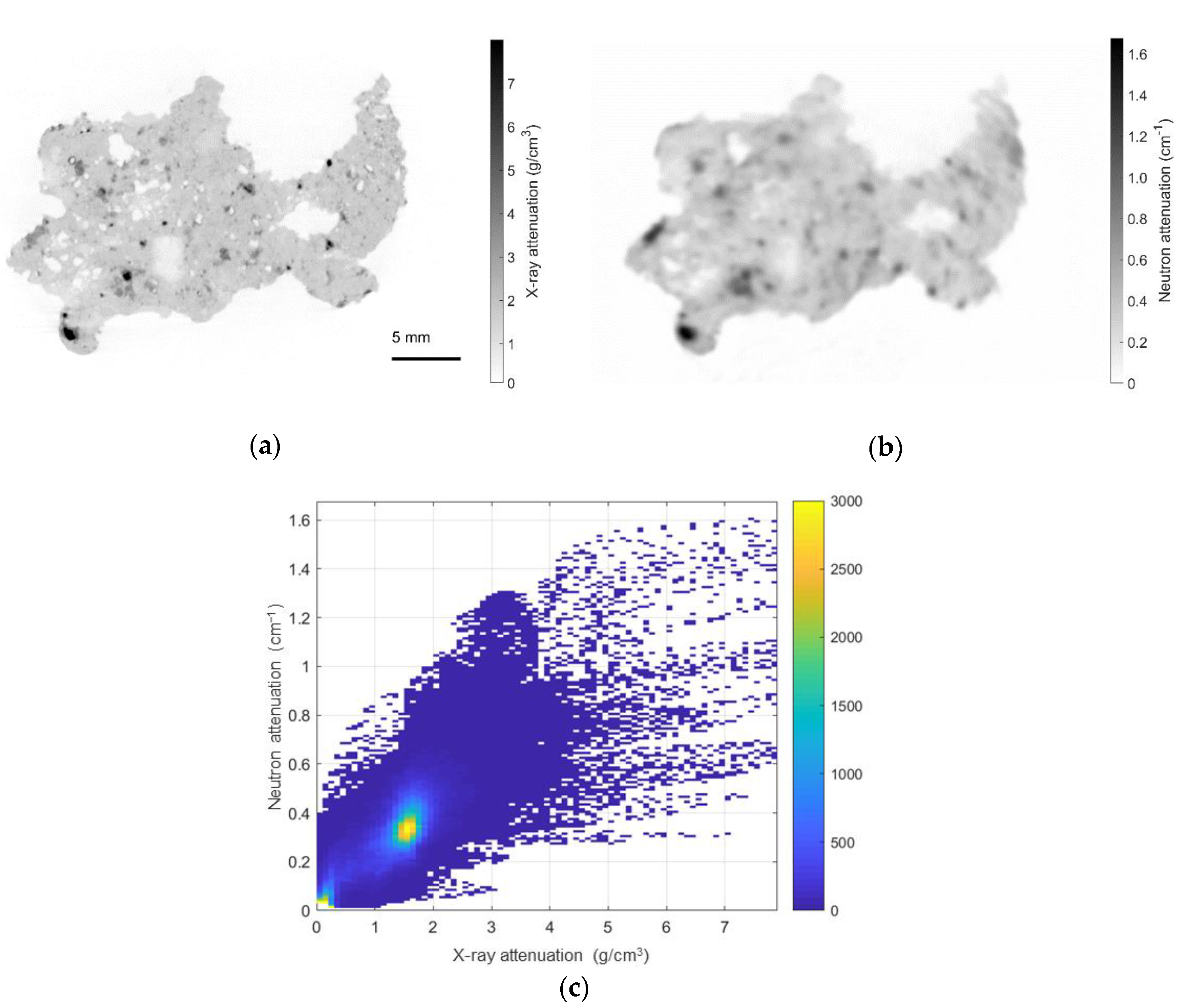 Jimaging 04 00072 g005