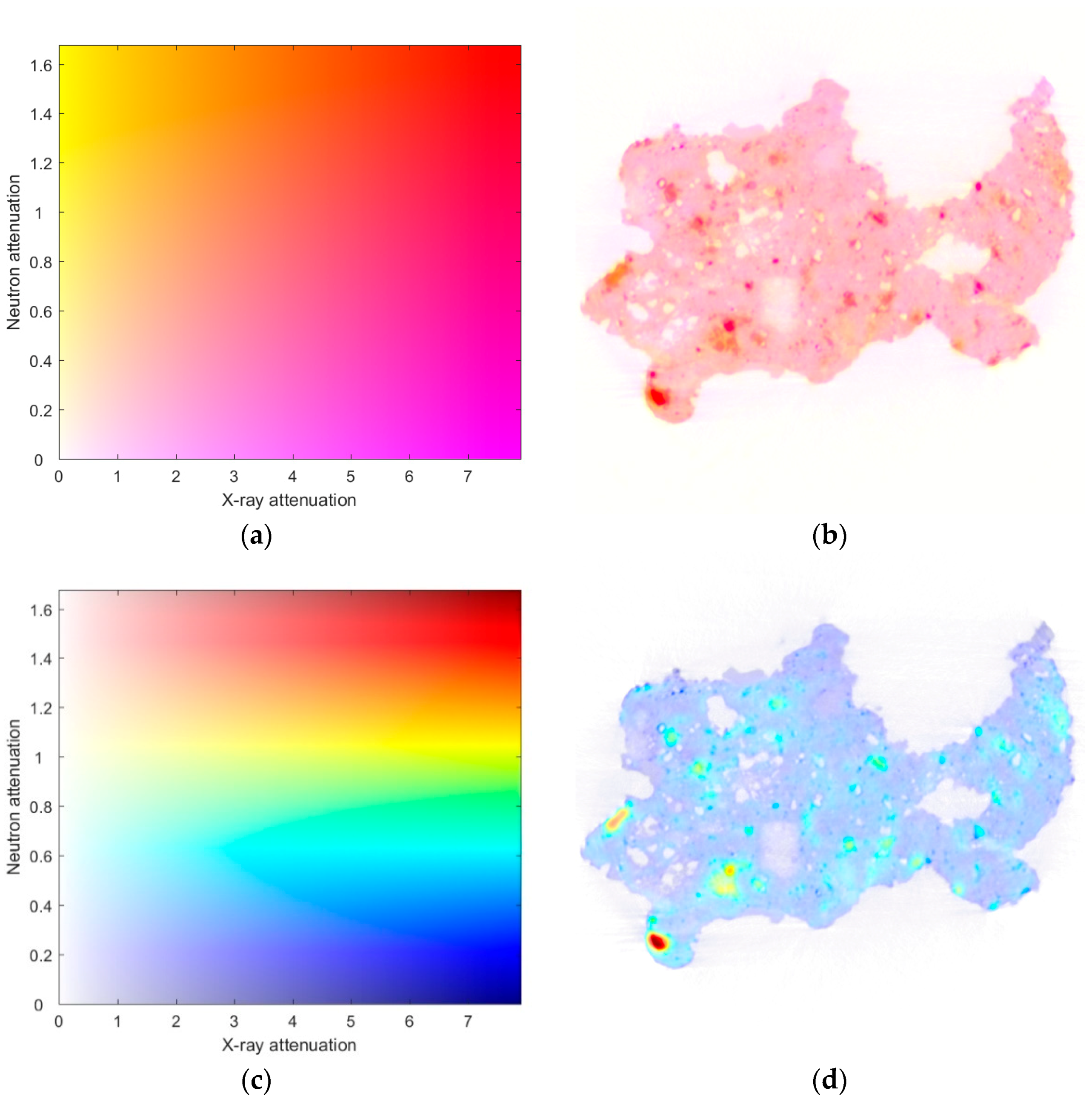 Jimaging 04 00072 g006
