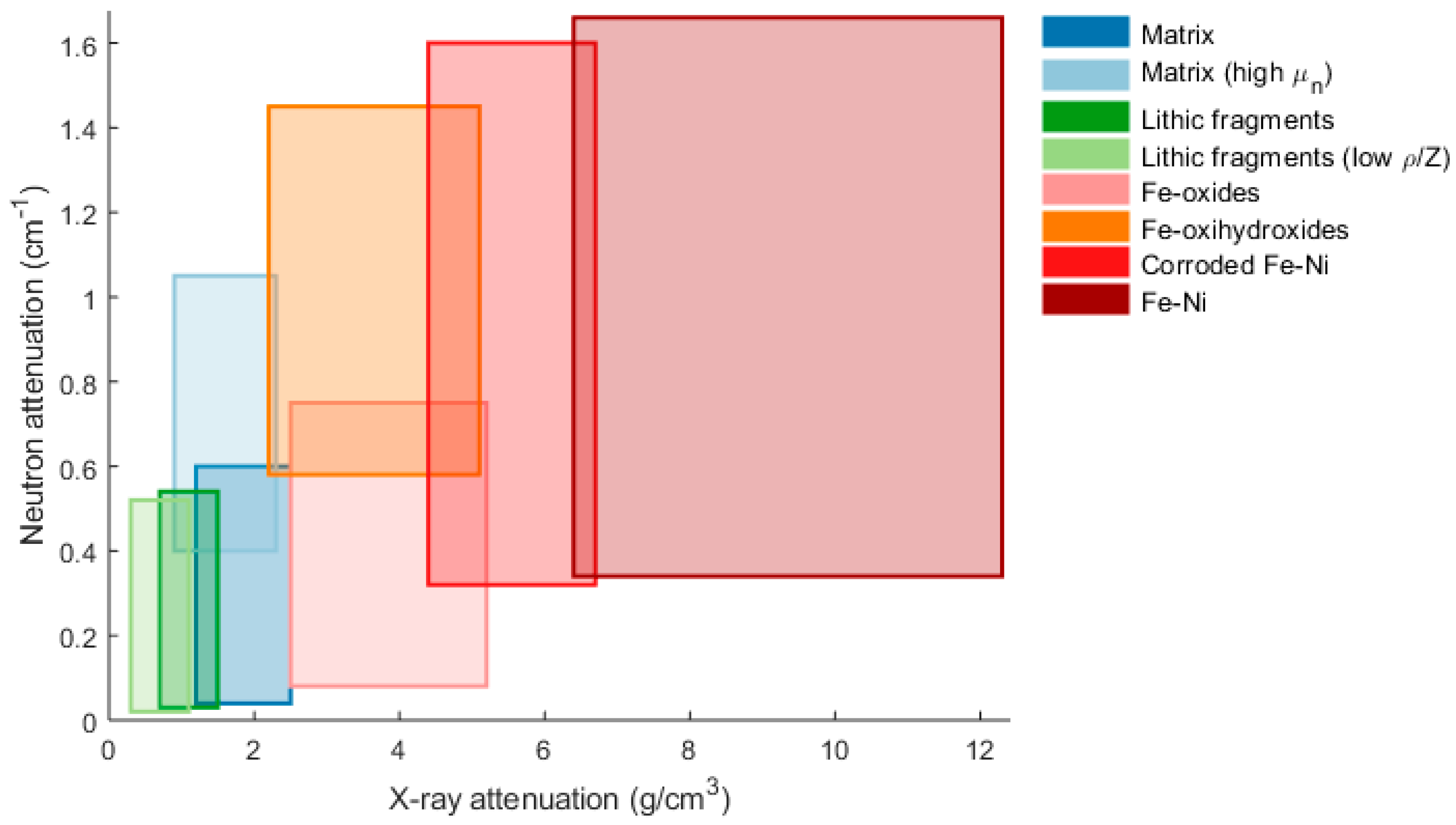Jimaging 04 00072 g007