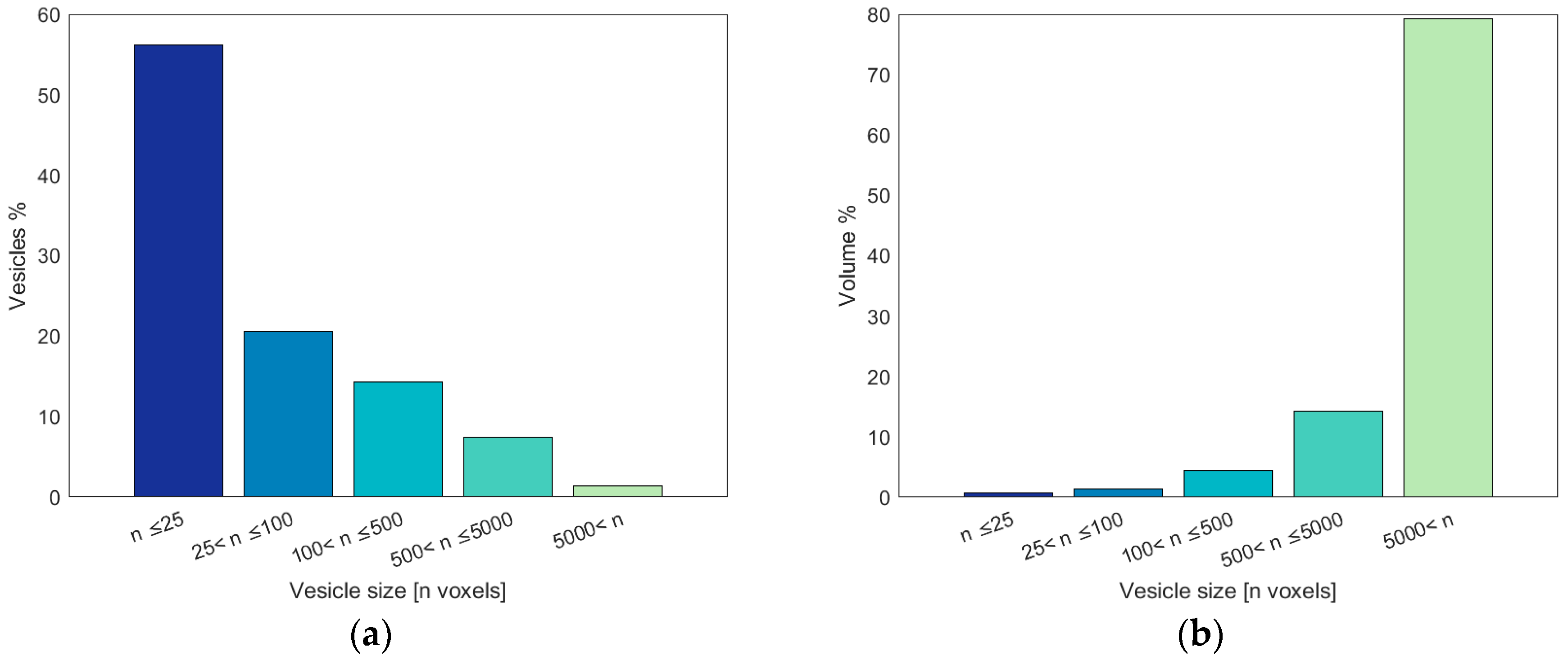 Jimaging 04 00072 g010