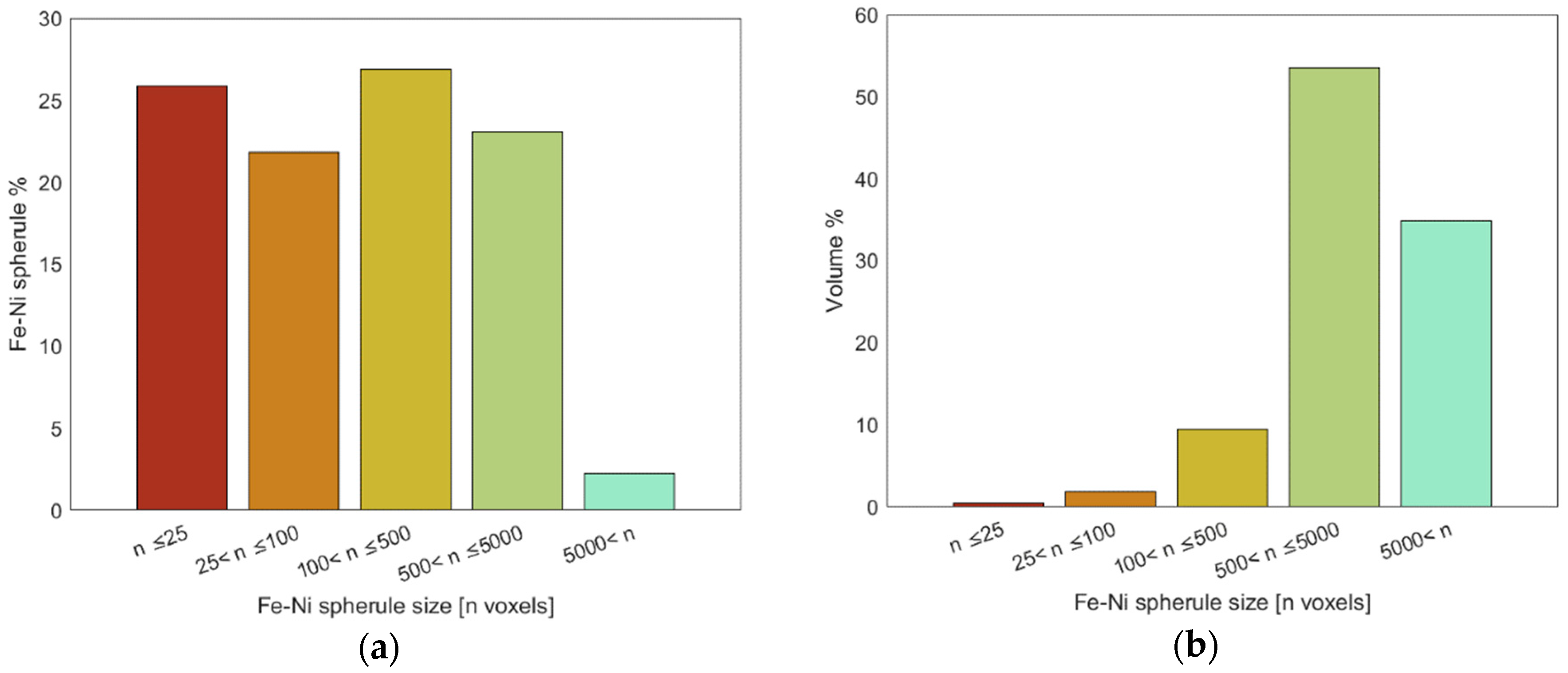 Jimaging 04 00072 g012