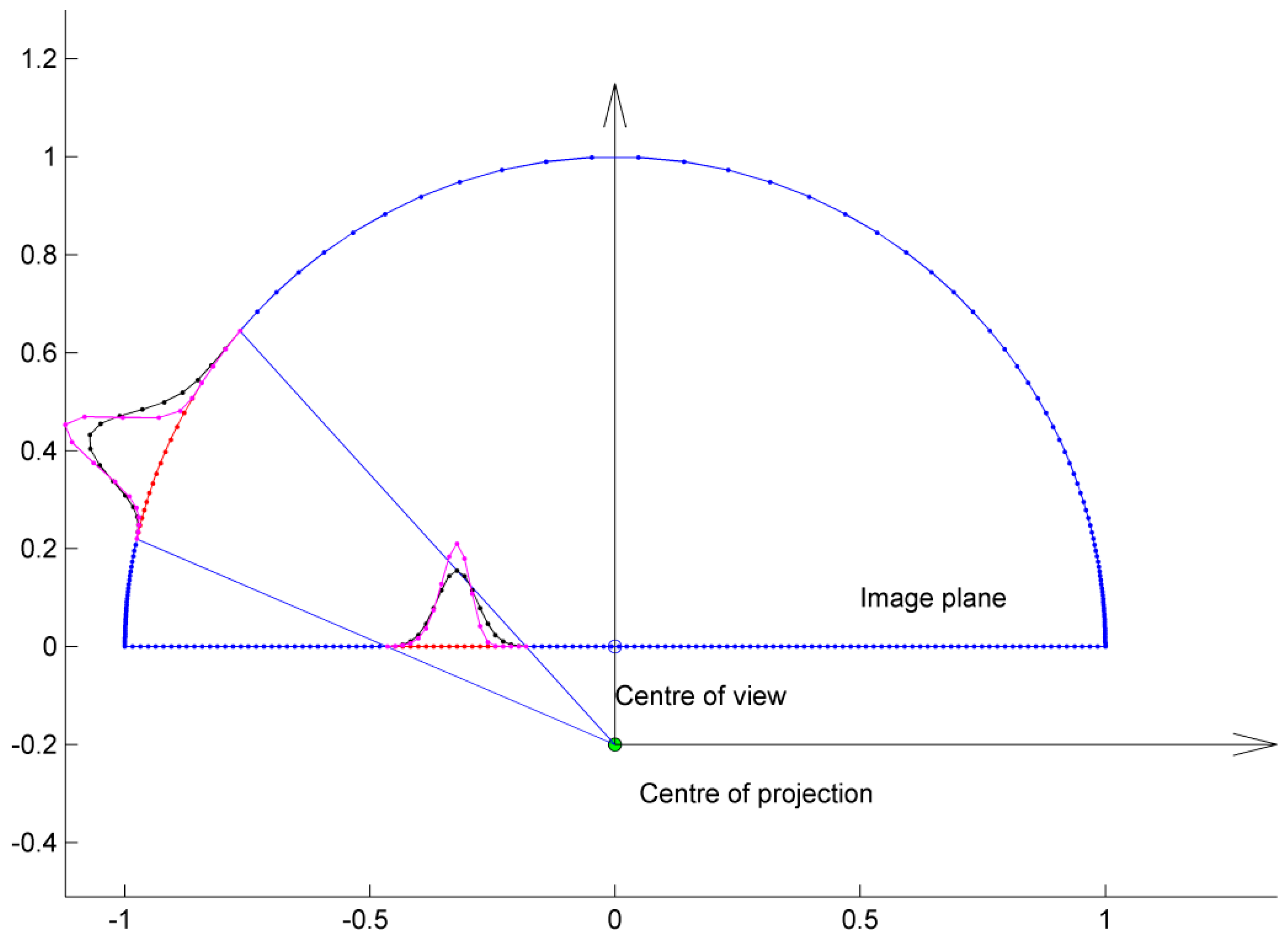 Jimaging 04 00073 g003