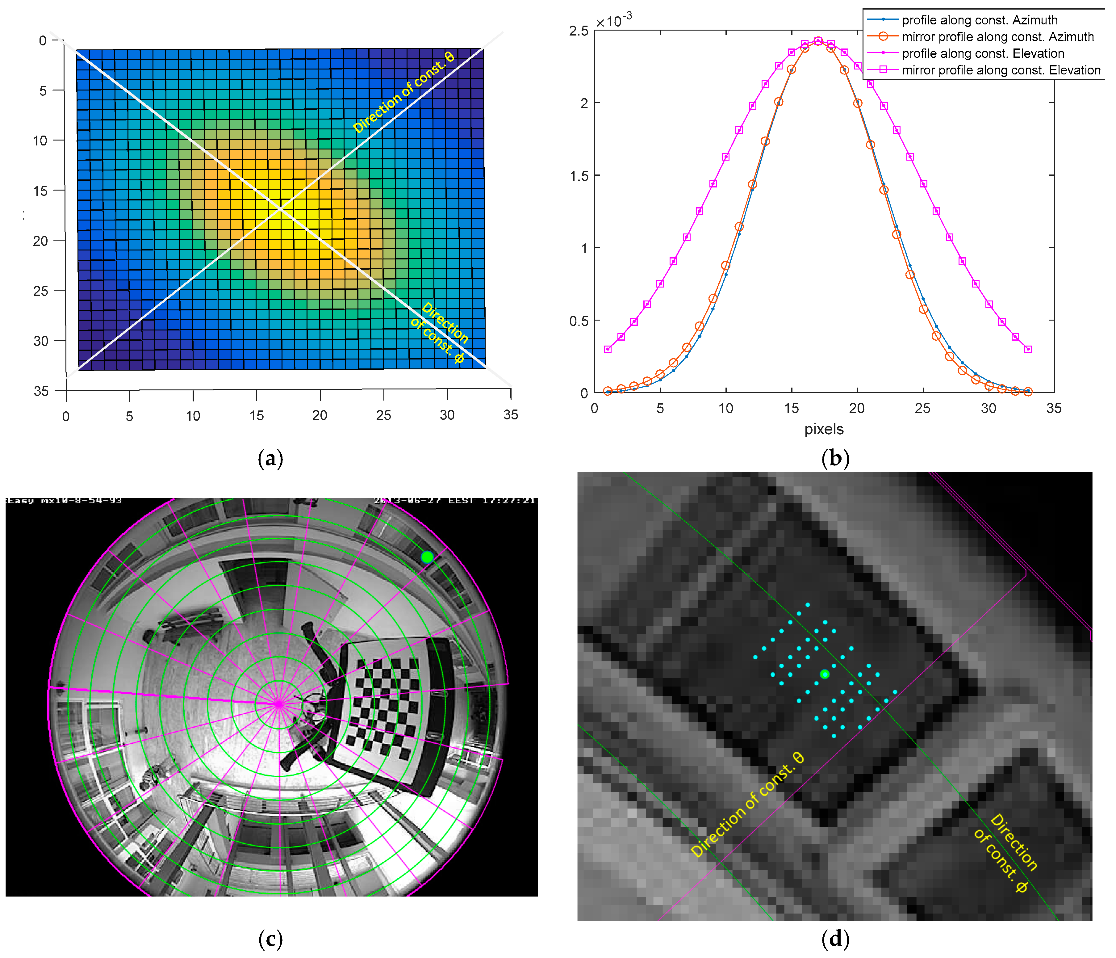 Jimaging 04 00073 g006