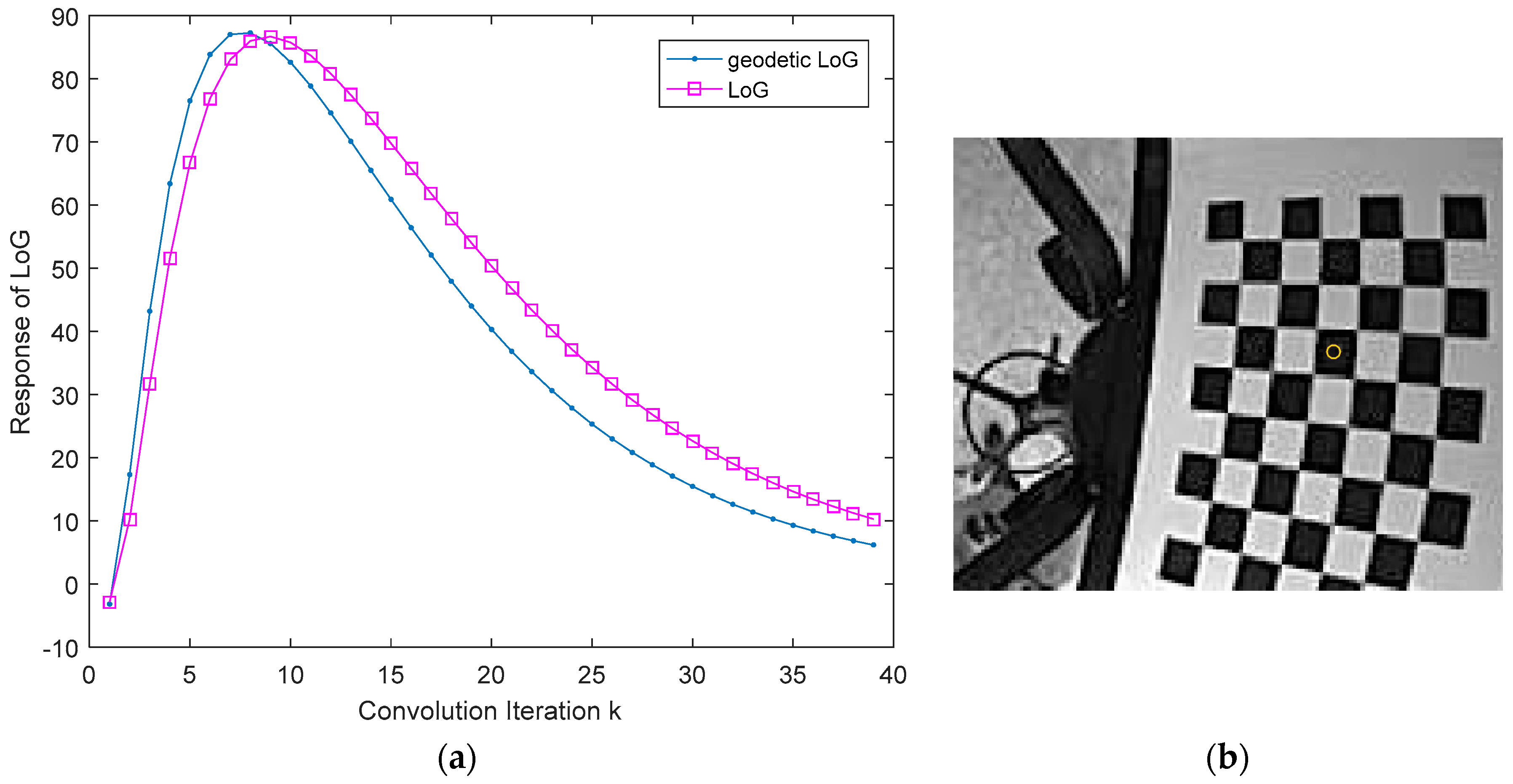 Jimaging 04 00073 g014