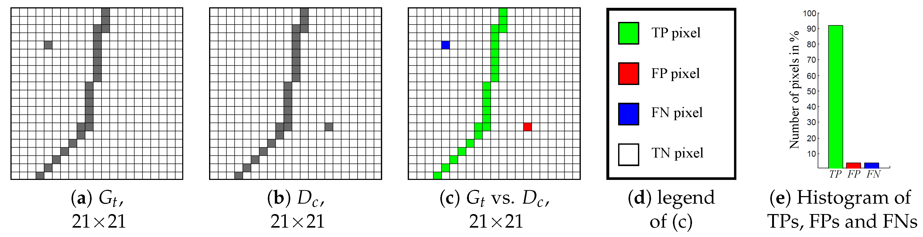 Jimaging 04 00074 g003