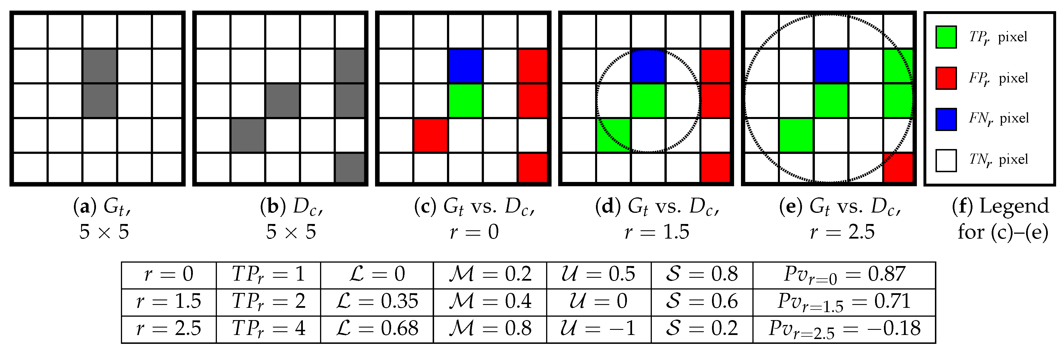 Jimaging 04 00074 g005