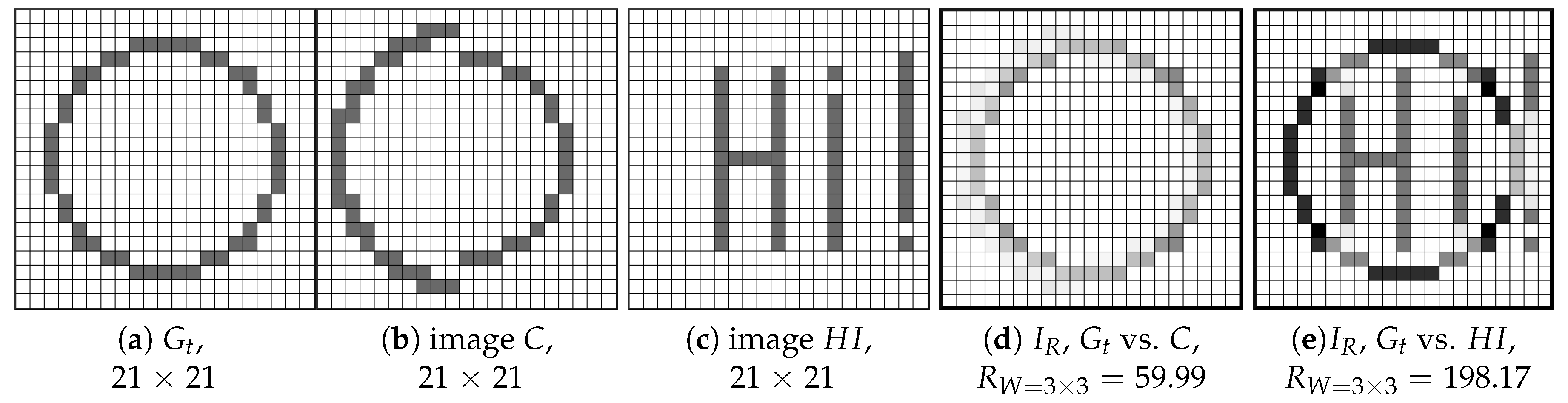 Jimaging 04 00074 g006