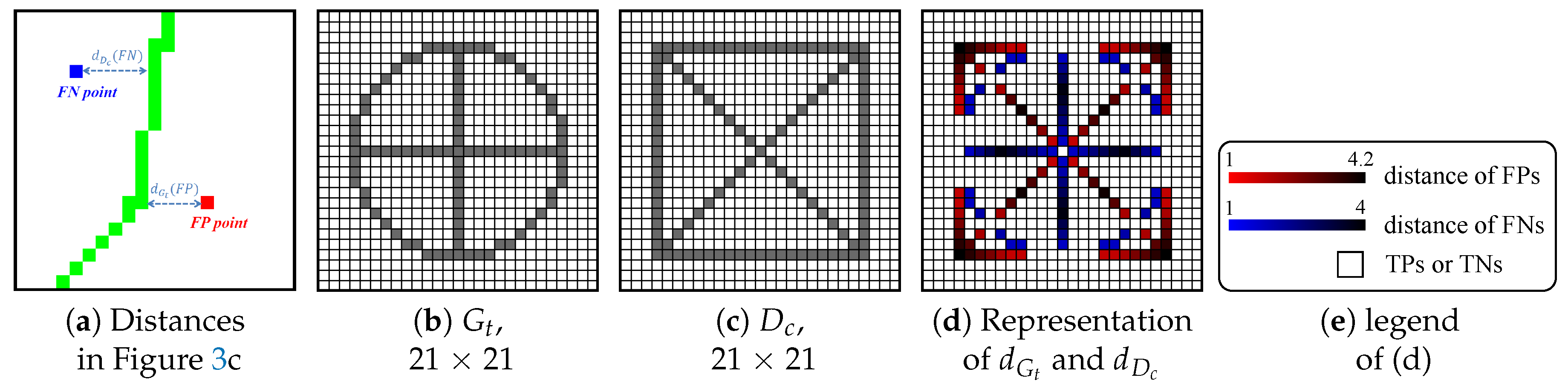 Jimaging 04 00074 g009