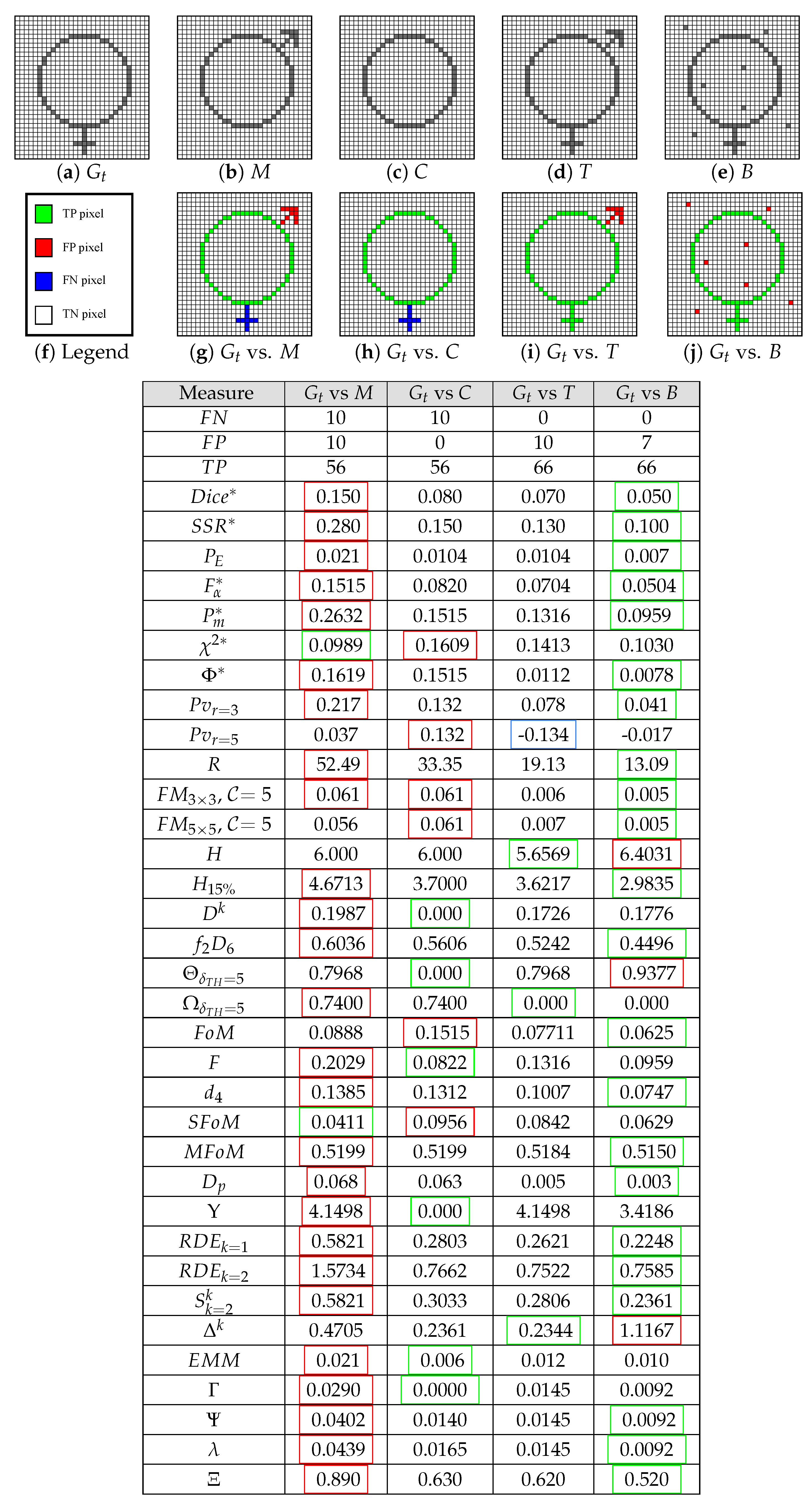 Jimaging 04 00074 g010