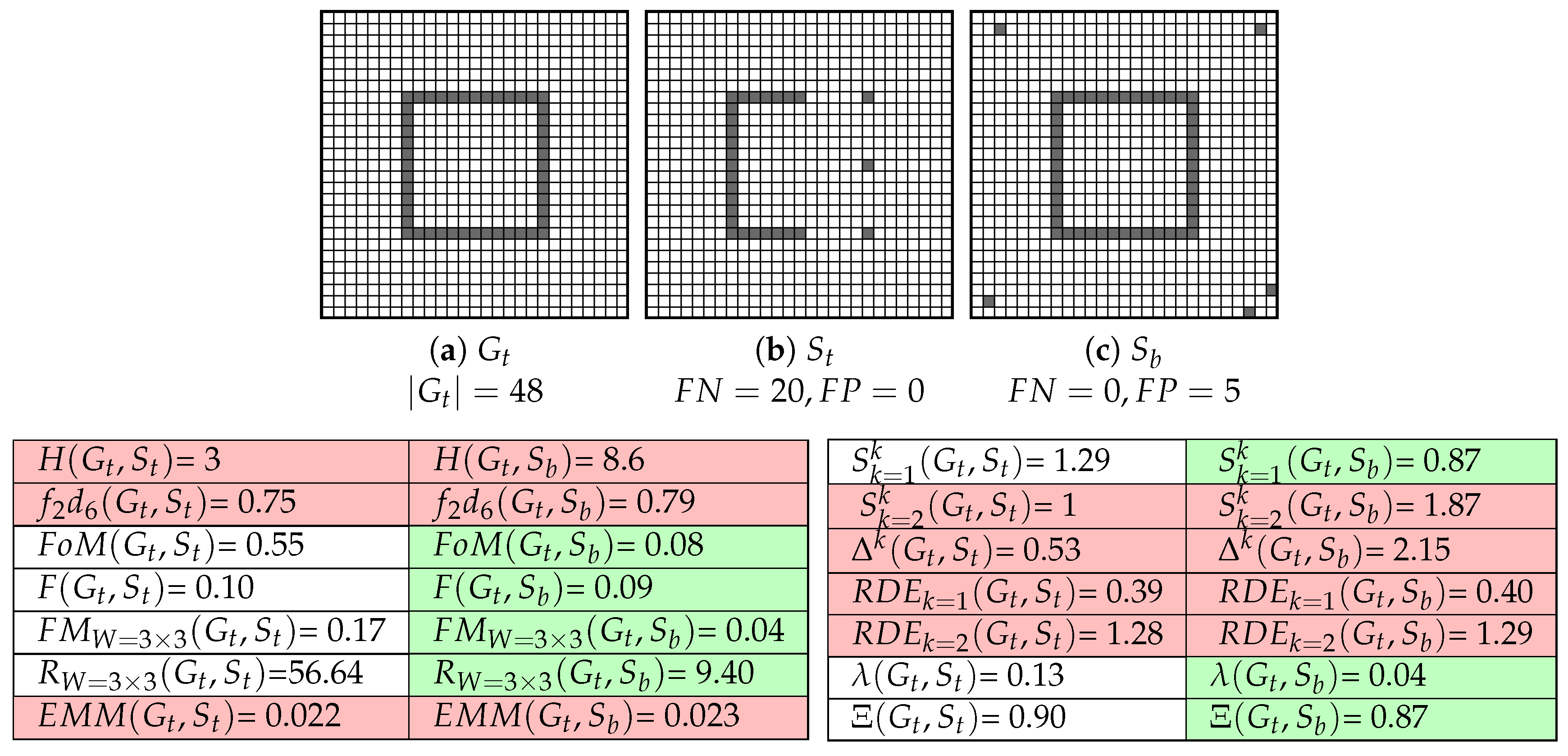 Jimaging 04 00074 g012