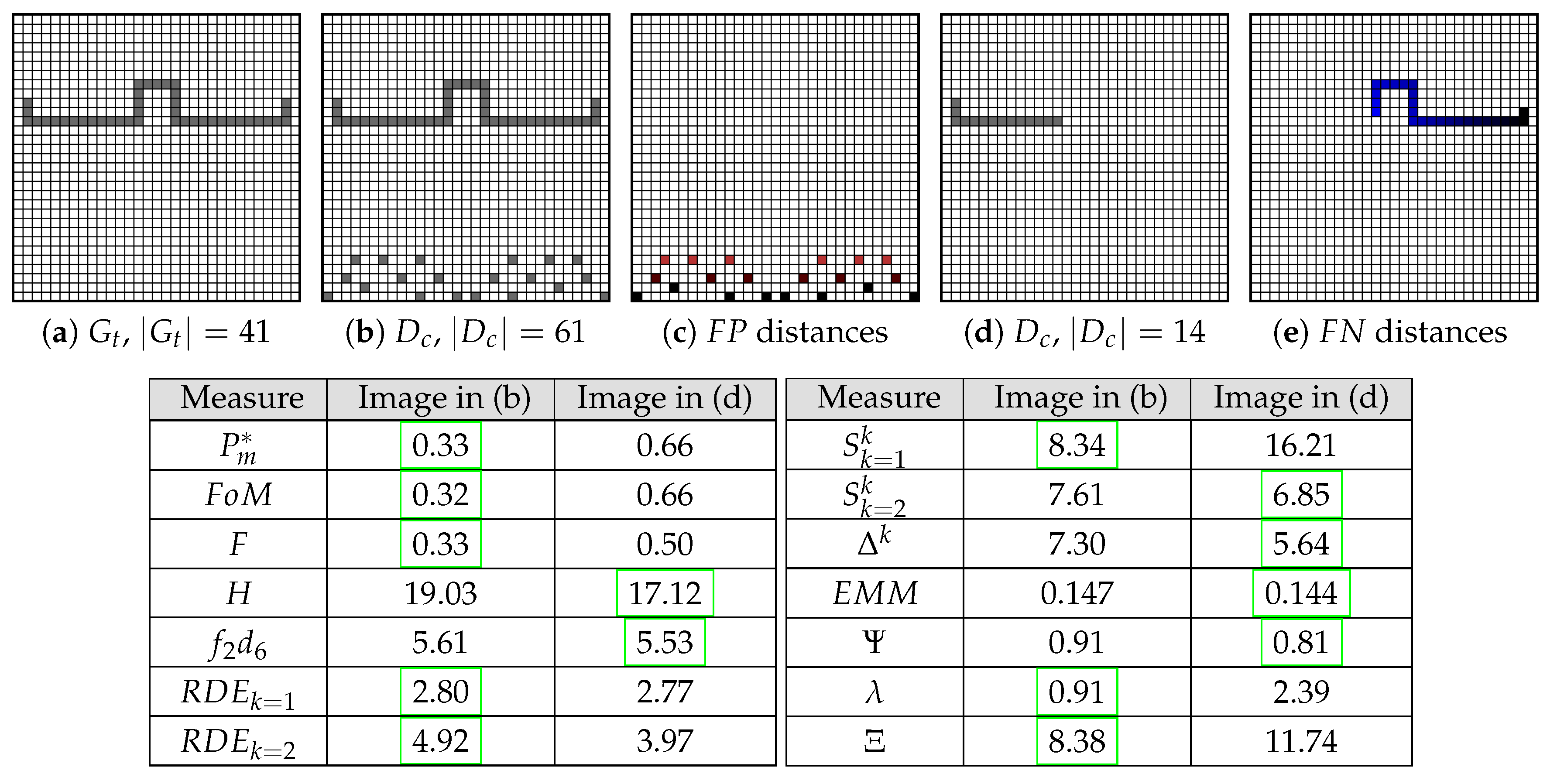 Jimaging 04 00074 g013