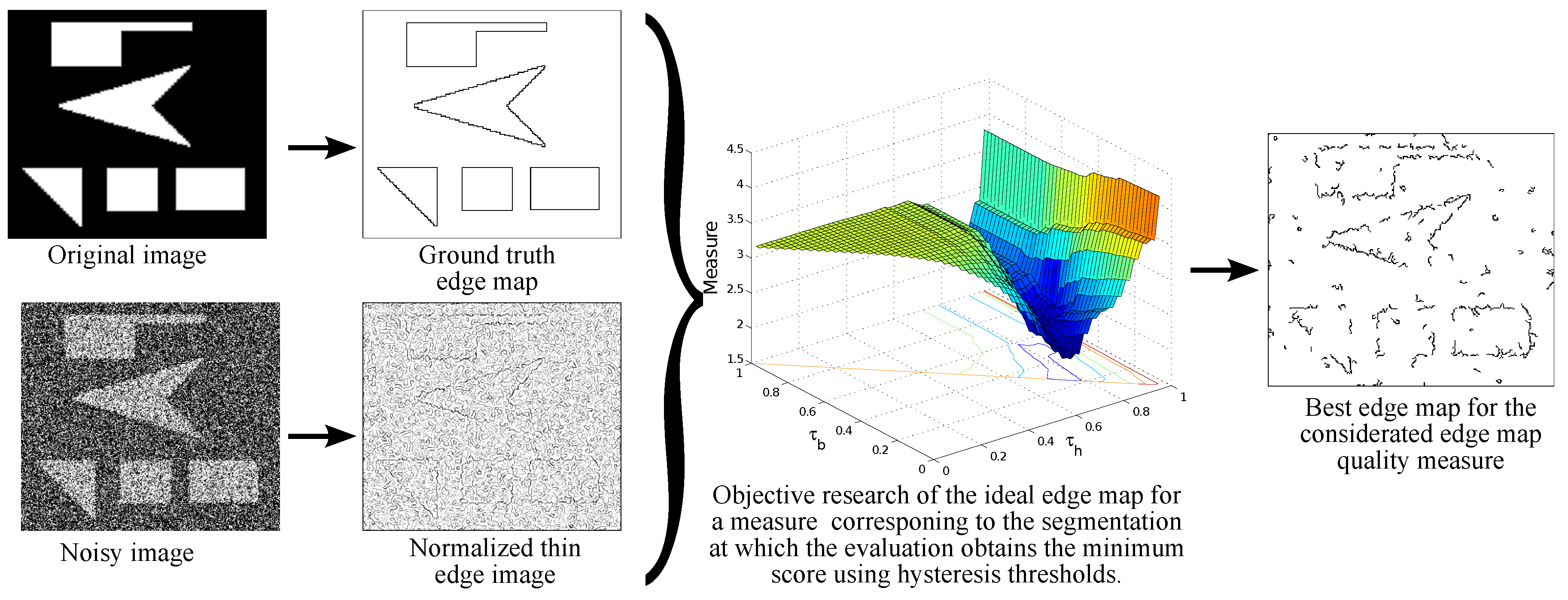 Jimaging 04 00074 g015