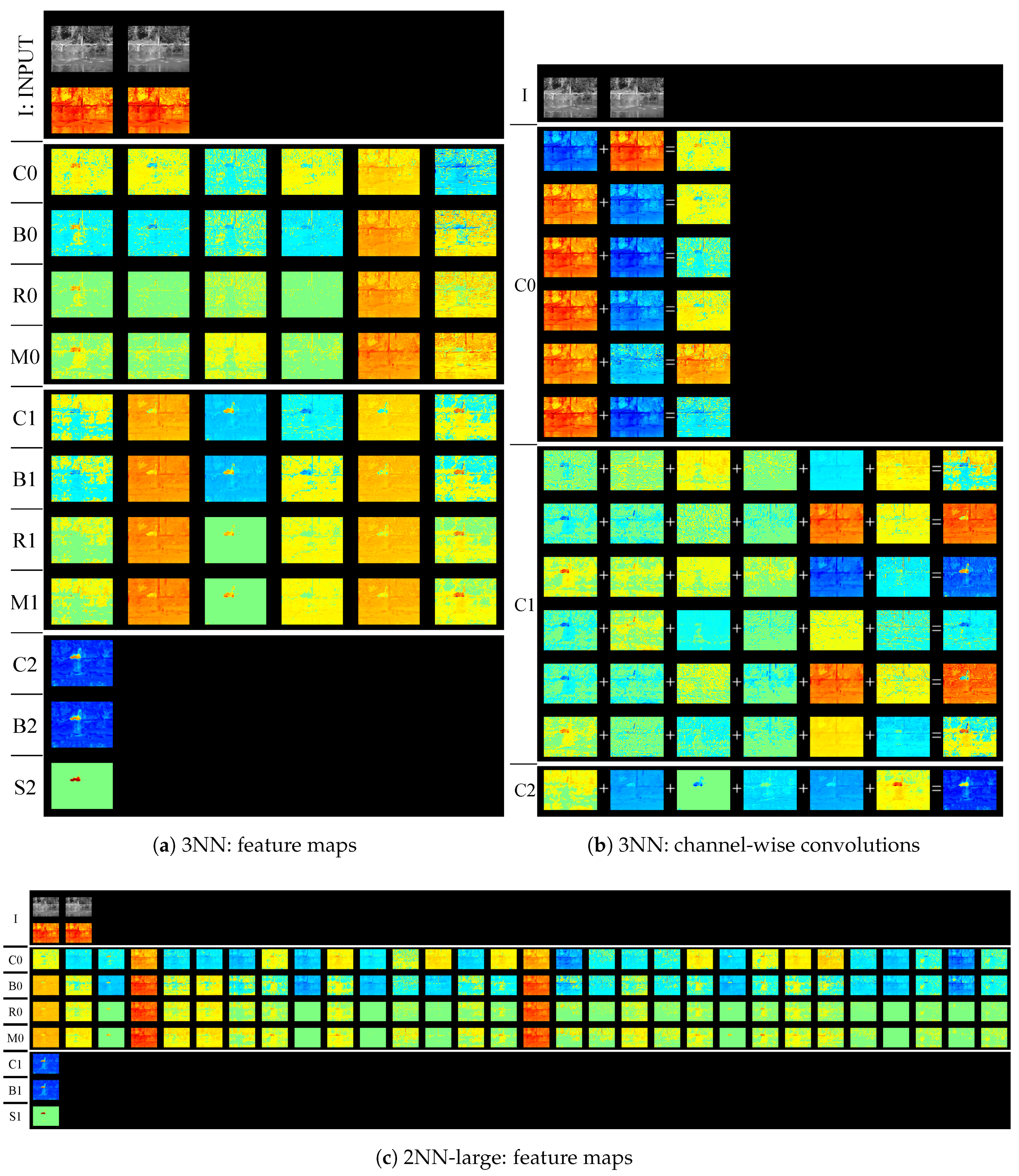 Jimaging 04 00078 g007
